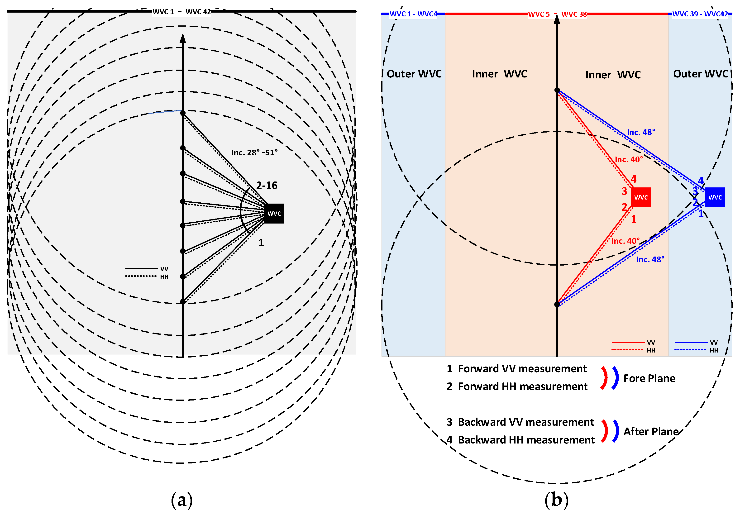 Remotesensing 16 02378 g002