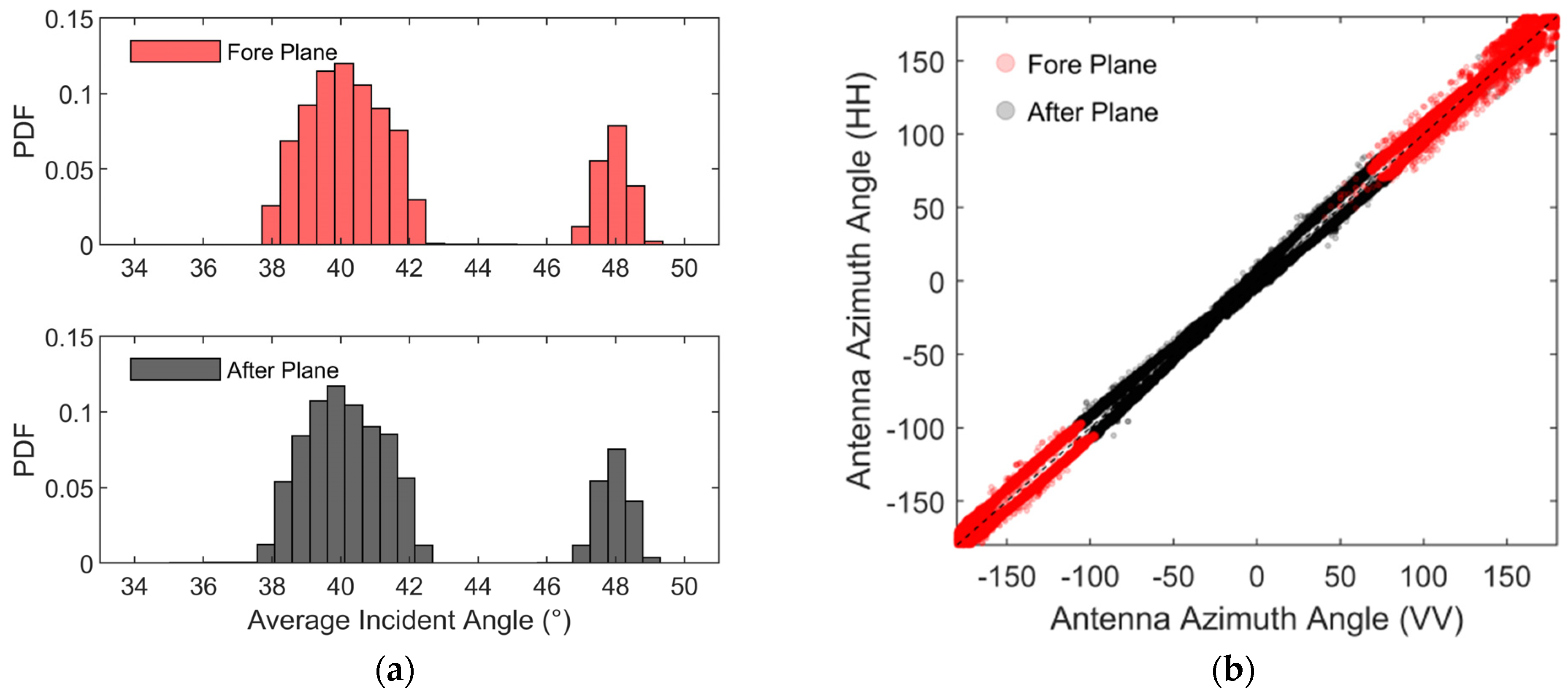 Remotesensing 16 02378 g004