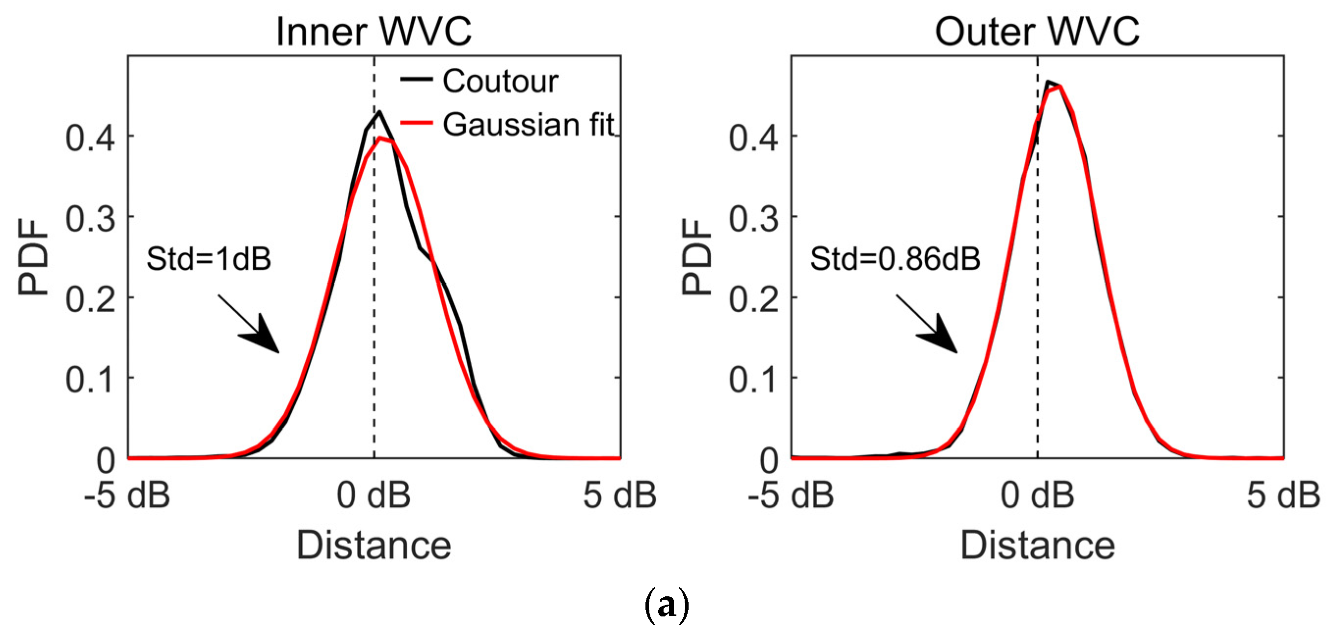 Remotesensing 16 02378 g008a