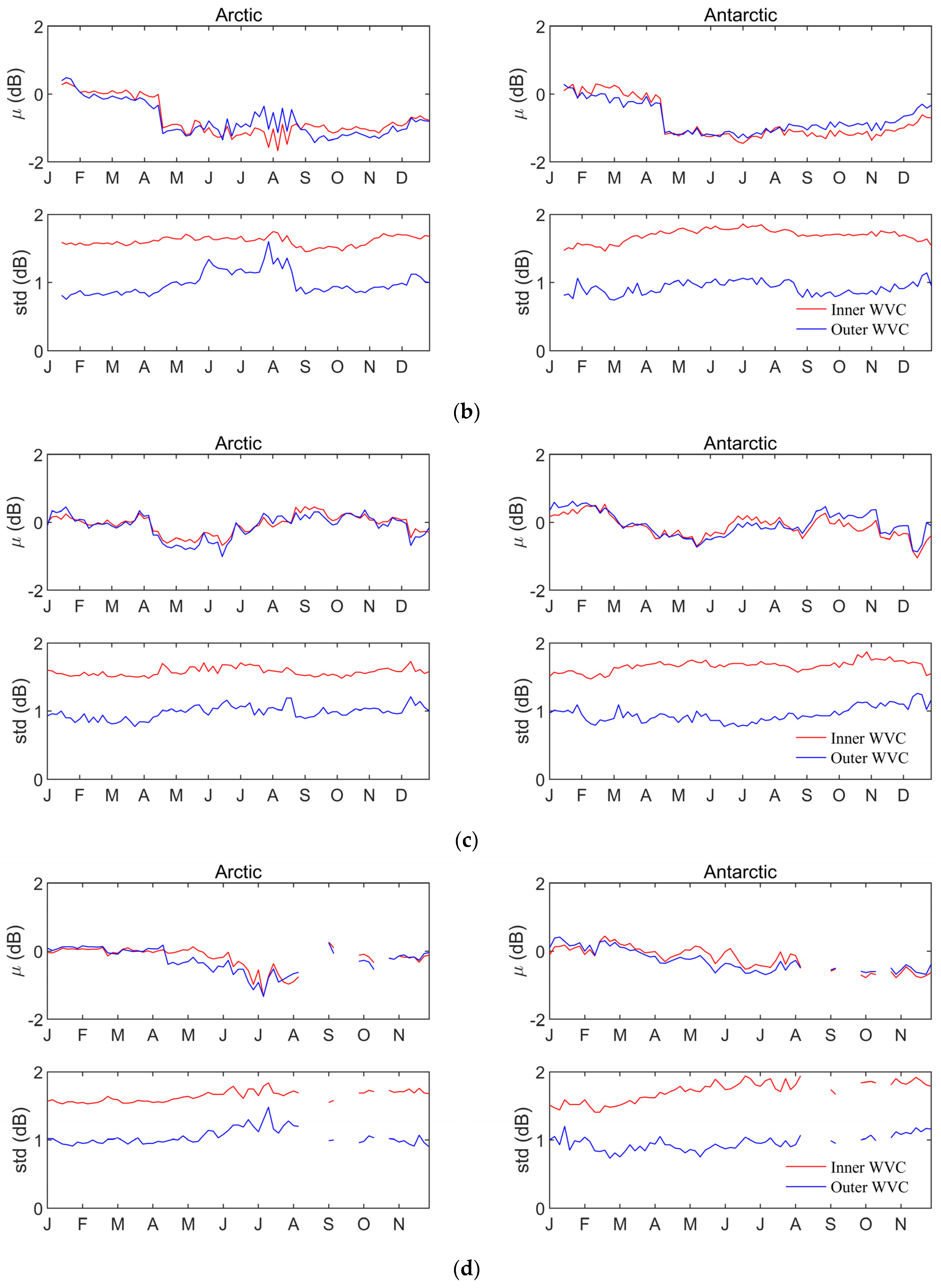 Remotesensing 16 02378 g009b
