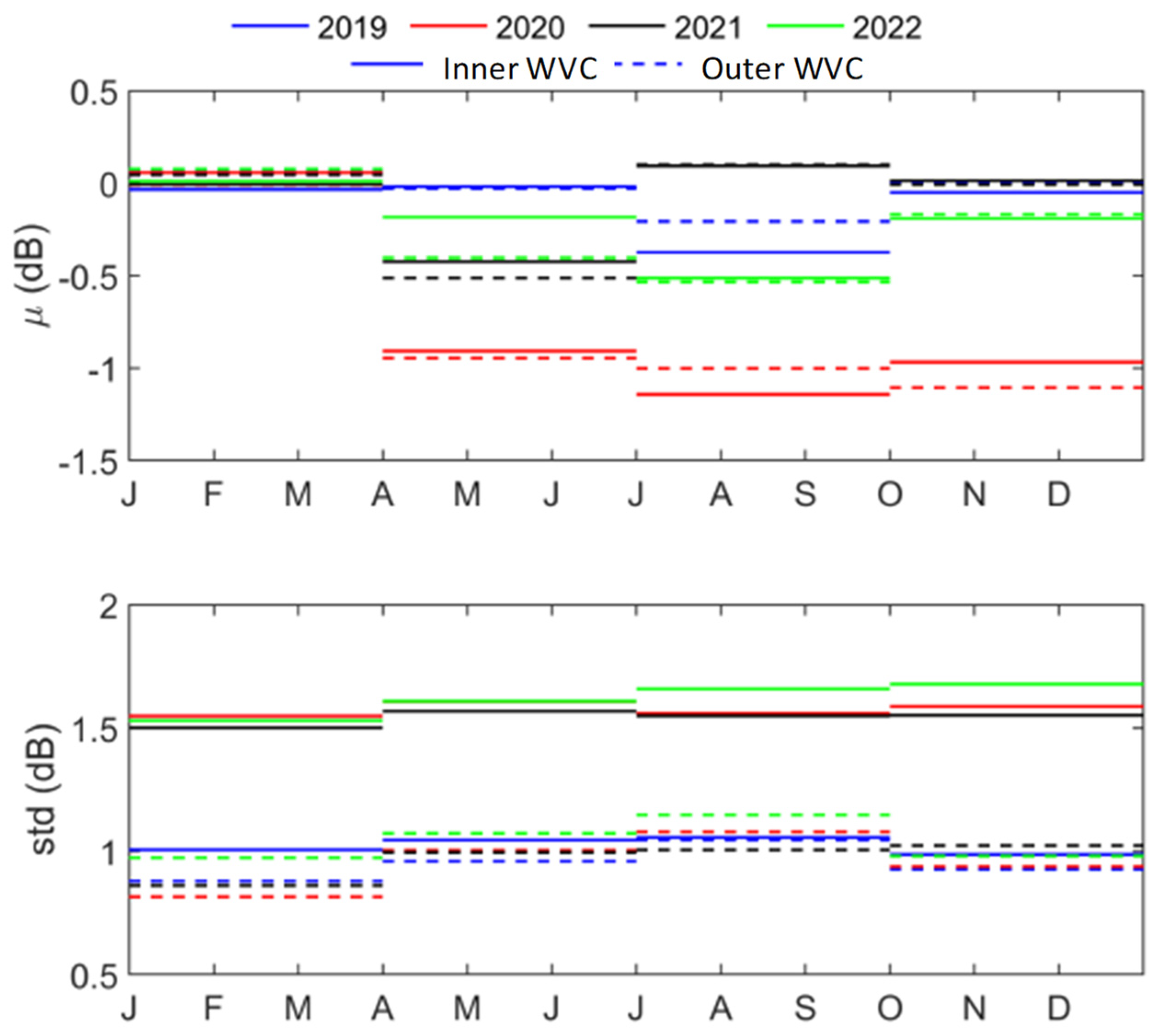 Remotesensing 16 02378 g010