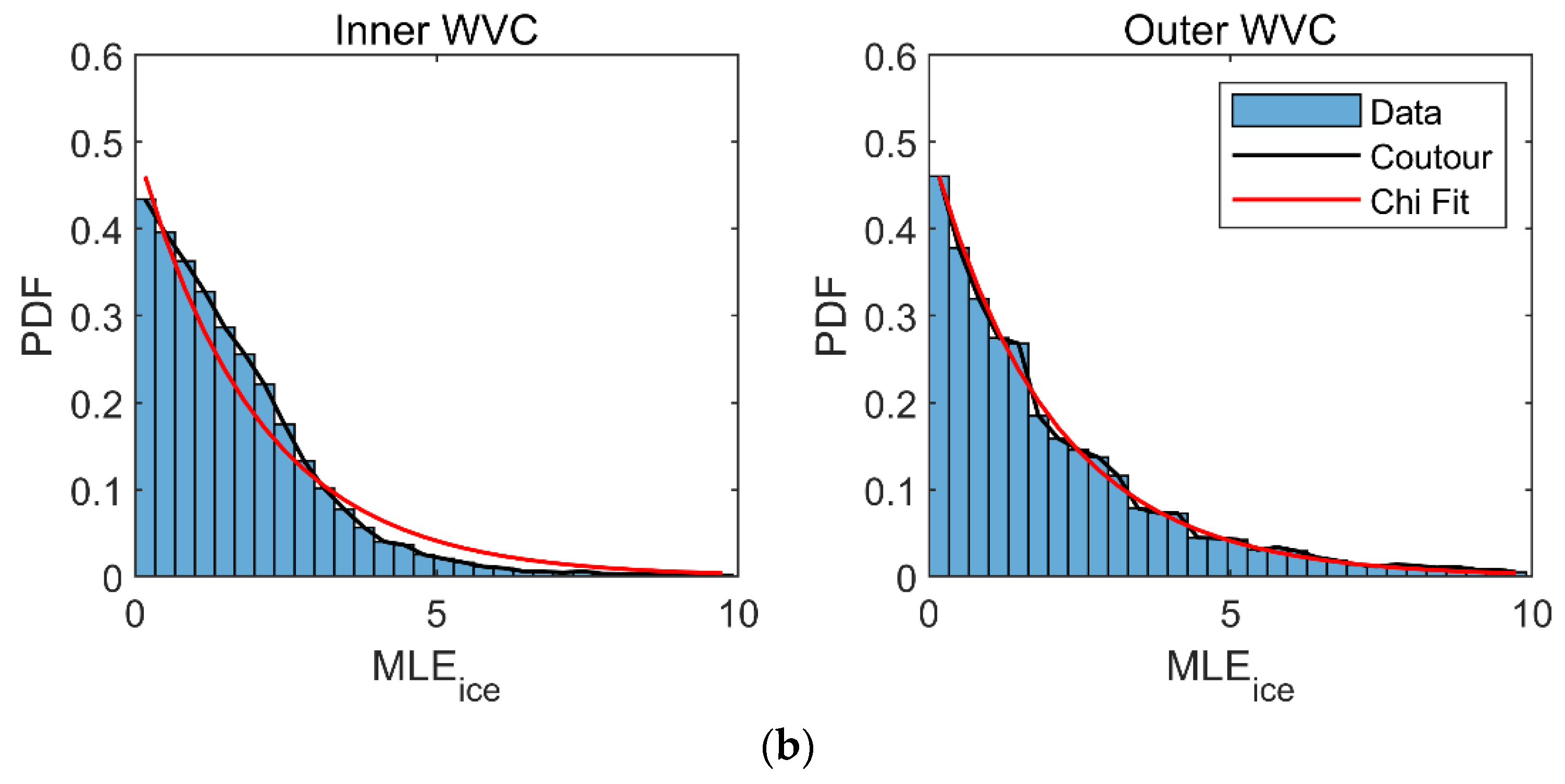 Remotesensing 16 02378 g011b