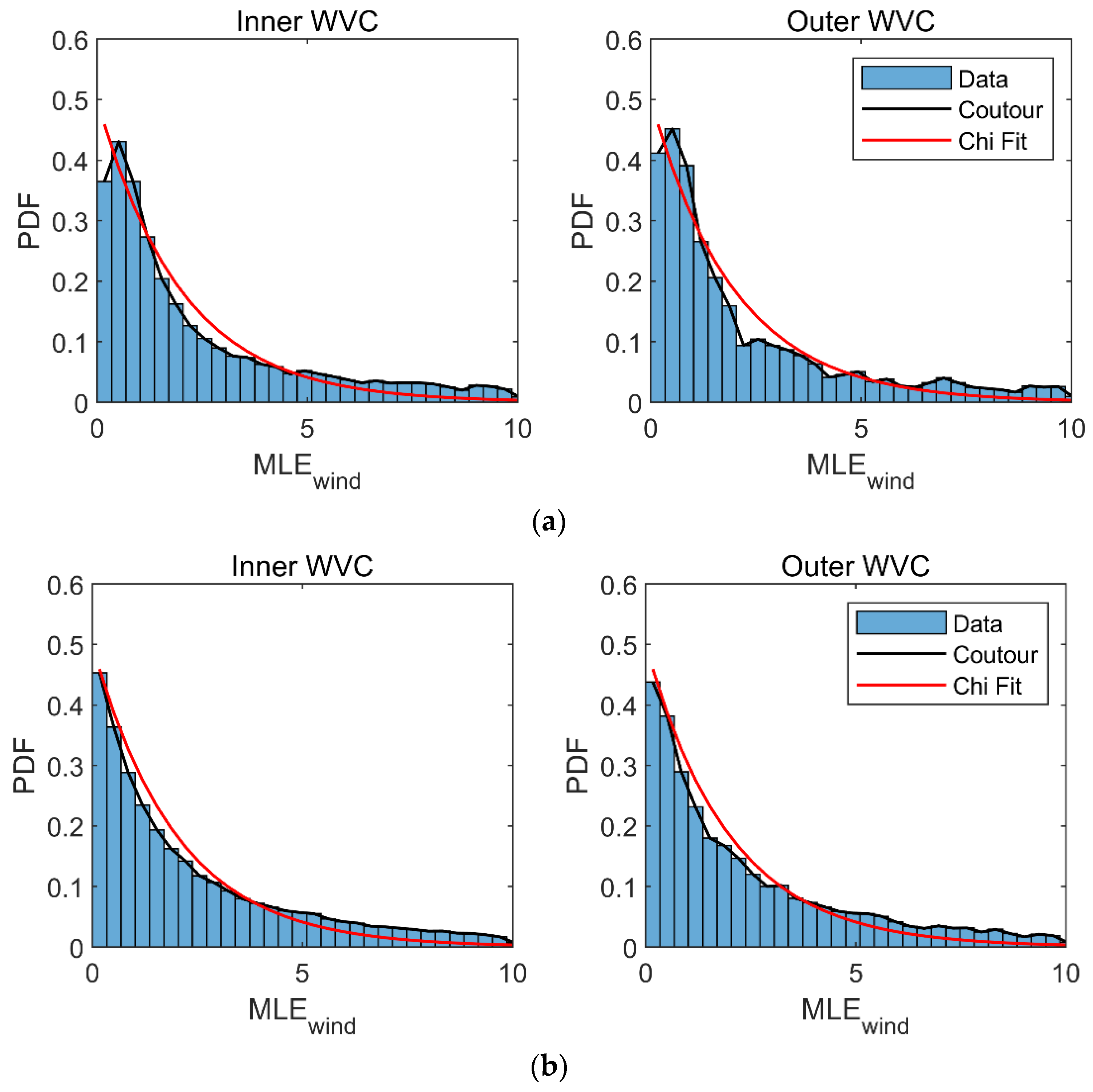Remotesensing 16 02378 g012