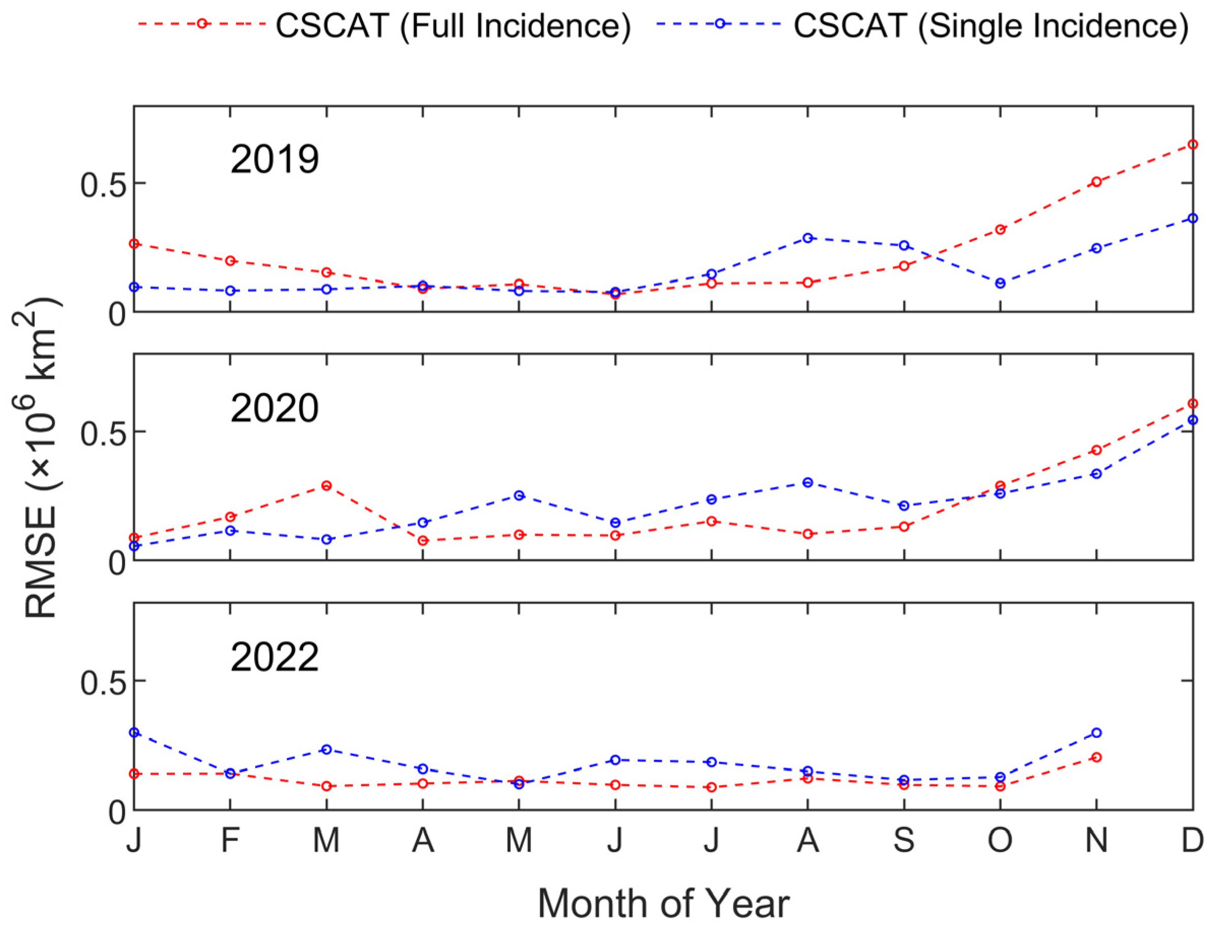 Remotesensing 16 02378 g018
