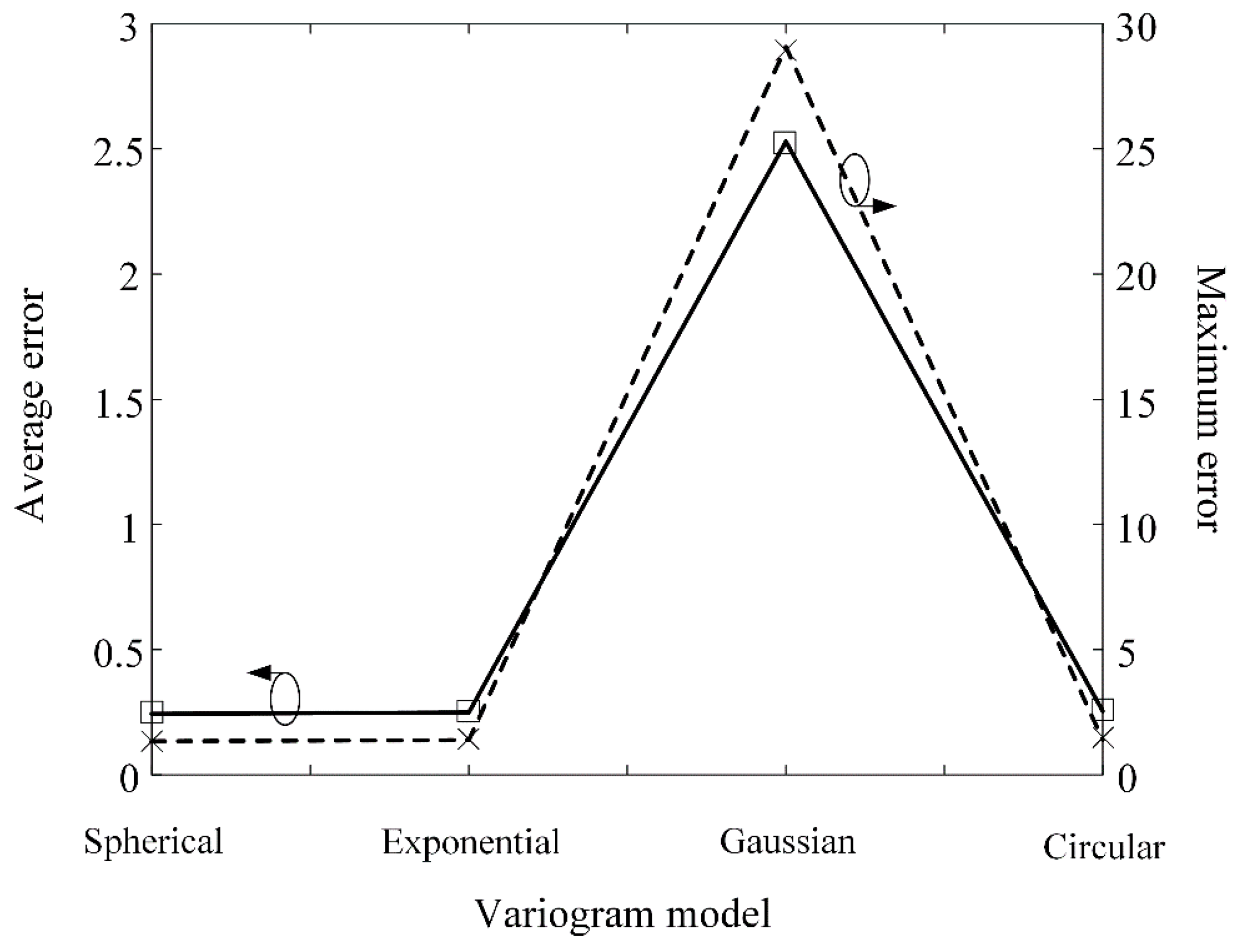 Remotesensing 16 02379 g007