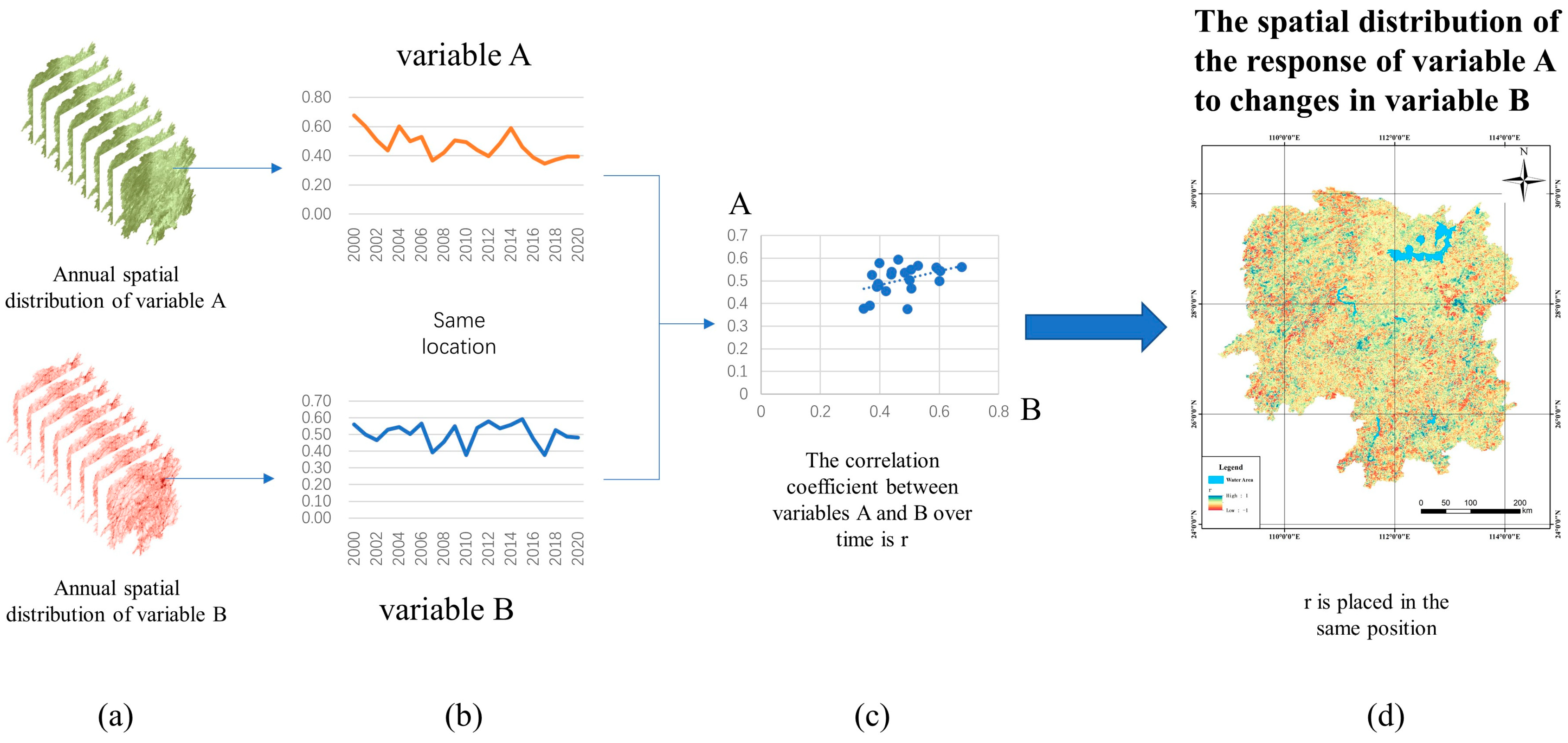 Remotesensing 16 02380 g003