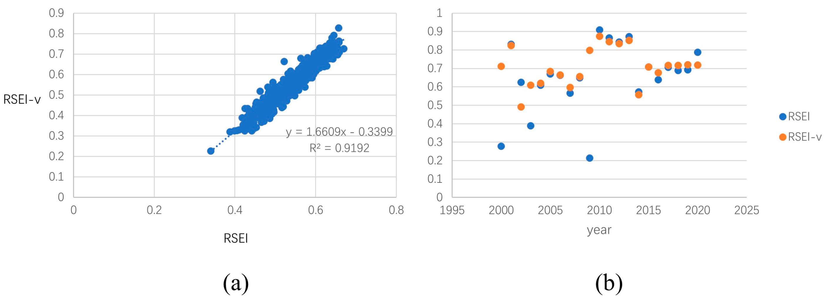 Remotesensing 16 02380 g004