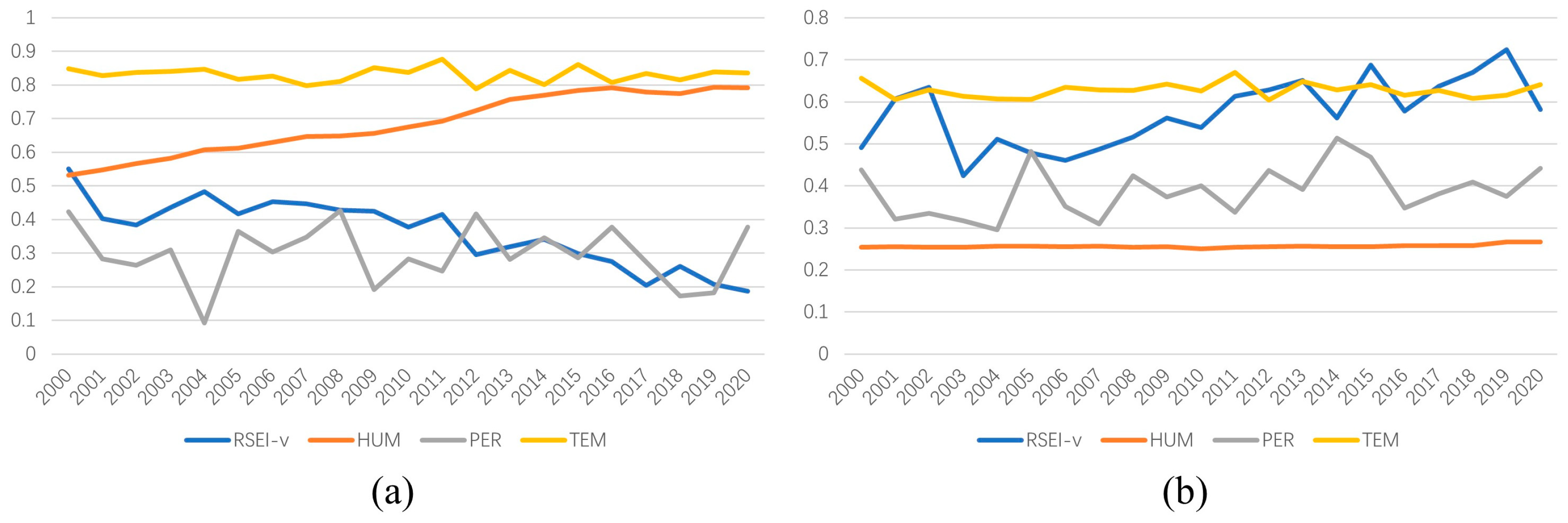 Remotesensing 16 02380 g008