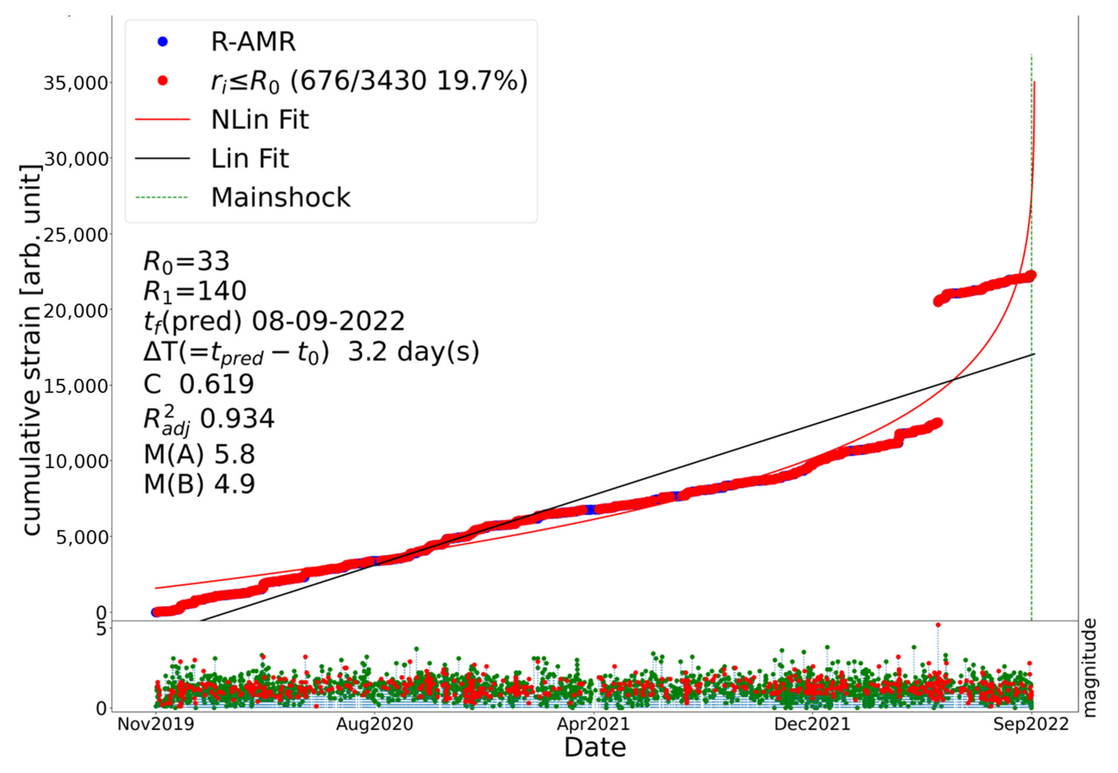 Remotesensing 16 02381 g002 Remotesensing 16 02381 g002