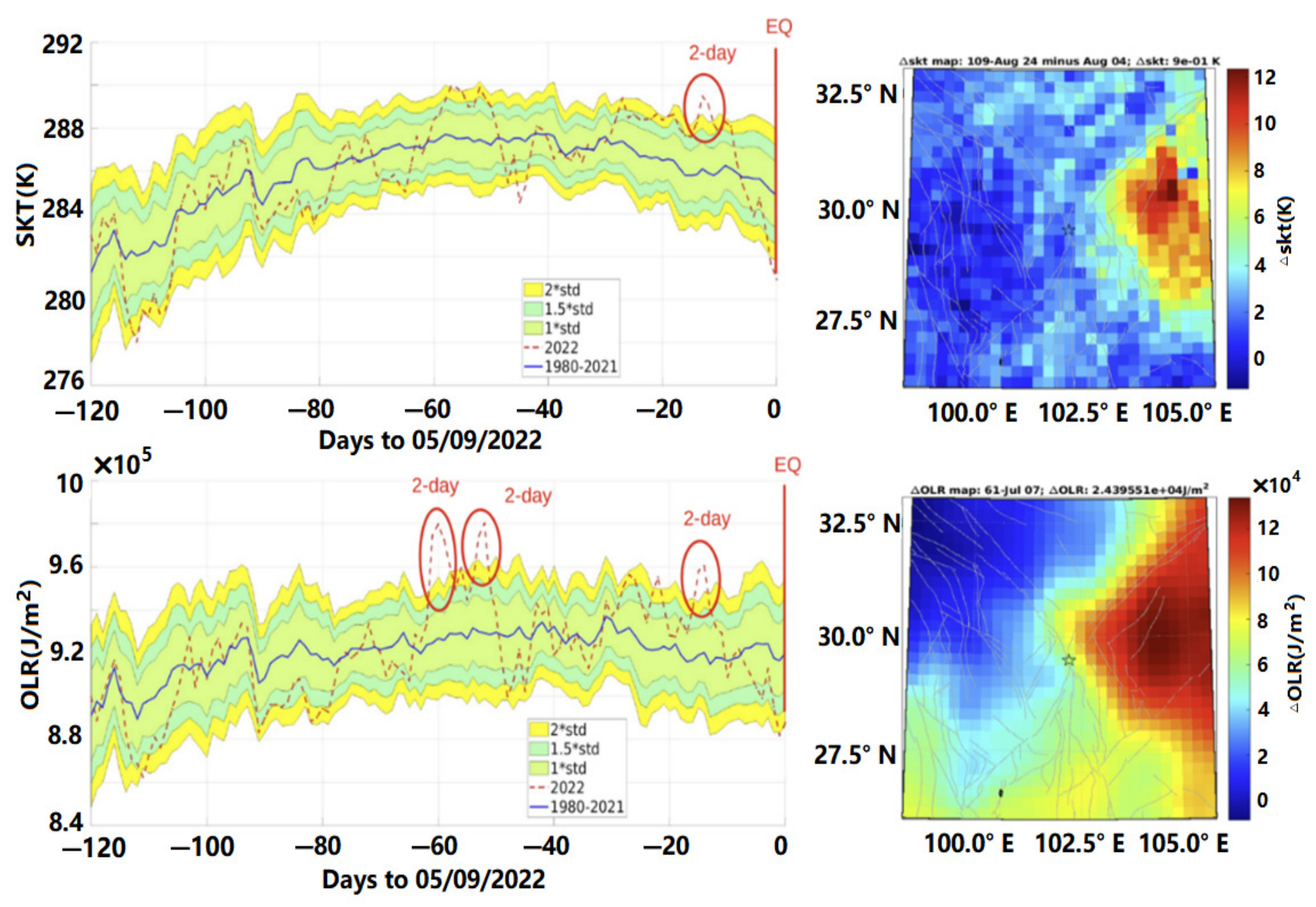 Remotesensing 16 02381 g009 Remotesensing 16 02381 g009