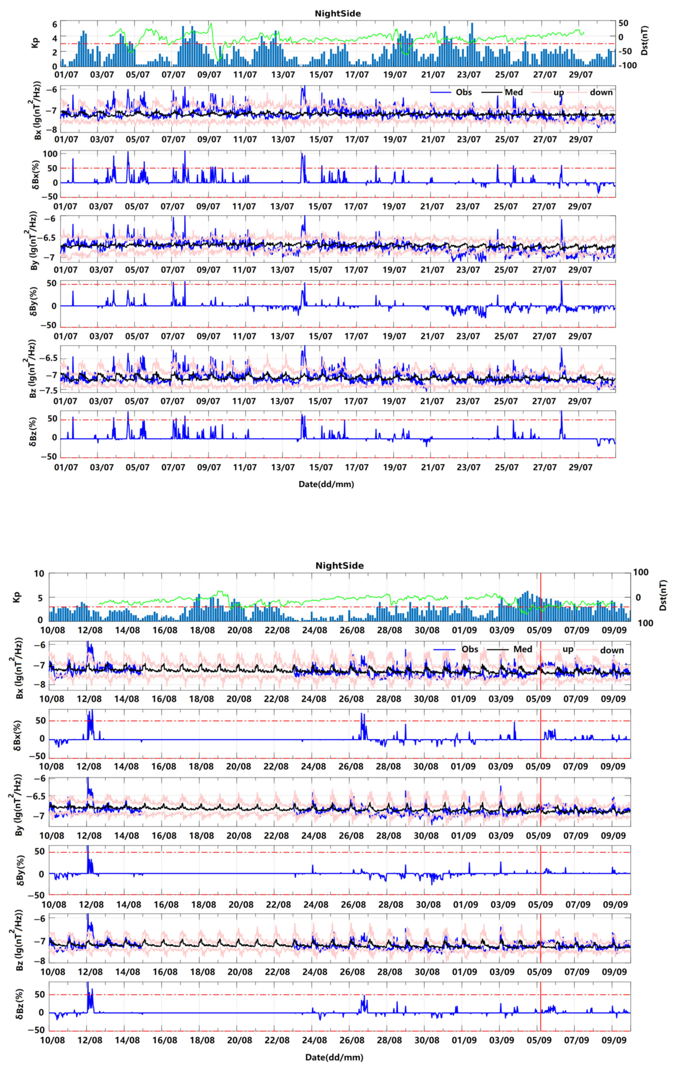 Remotesensing 16 02381 g013 Remotesensing 16 02381 g013