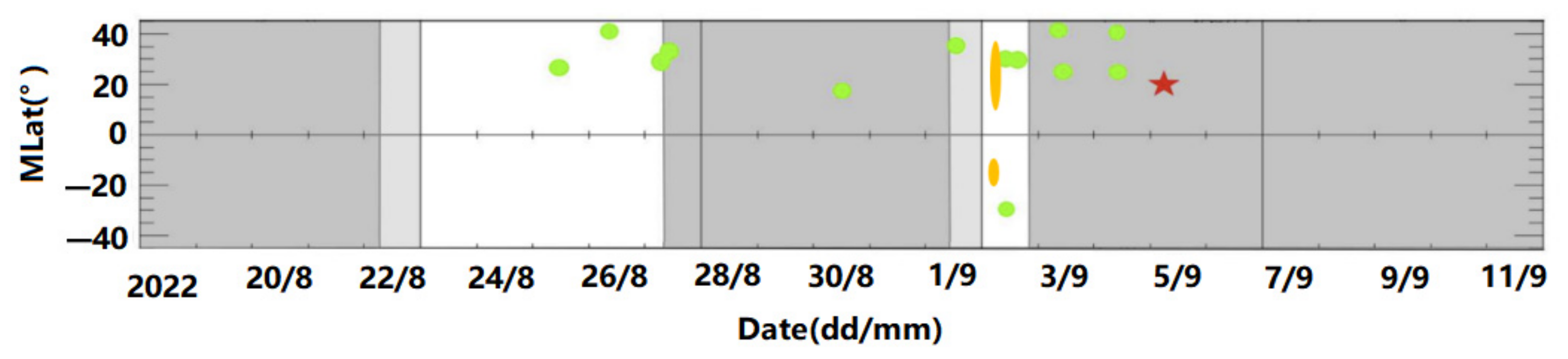 Remotesensing 16 02381 g017 Remotesensing 16 02381 g017