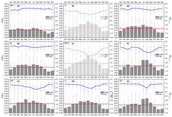 Remotesensing 16 02384 g0a1