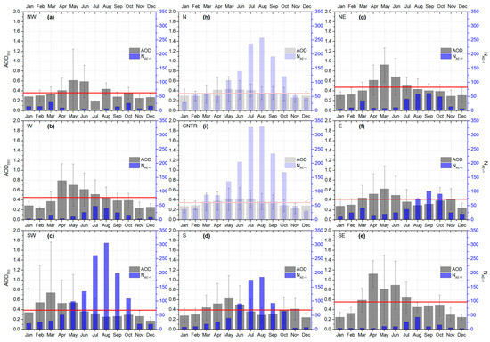 Remotesensing 16 02384 g0a2