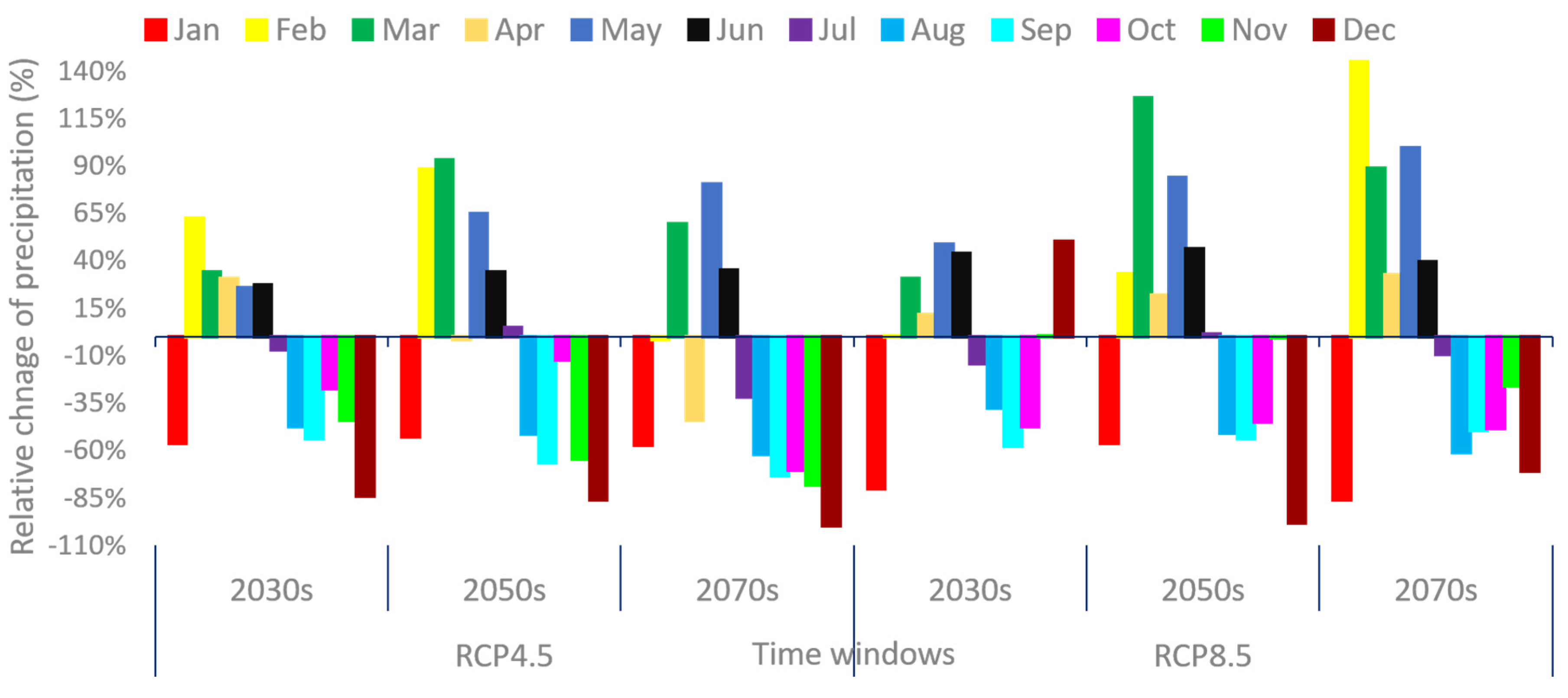 Remotesensing 16 02385 g007