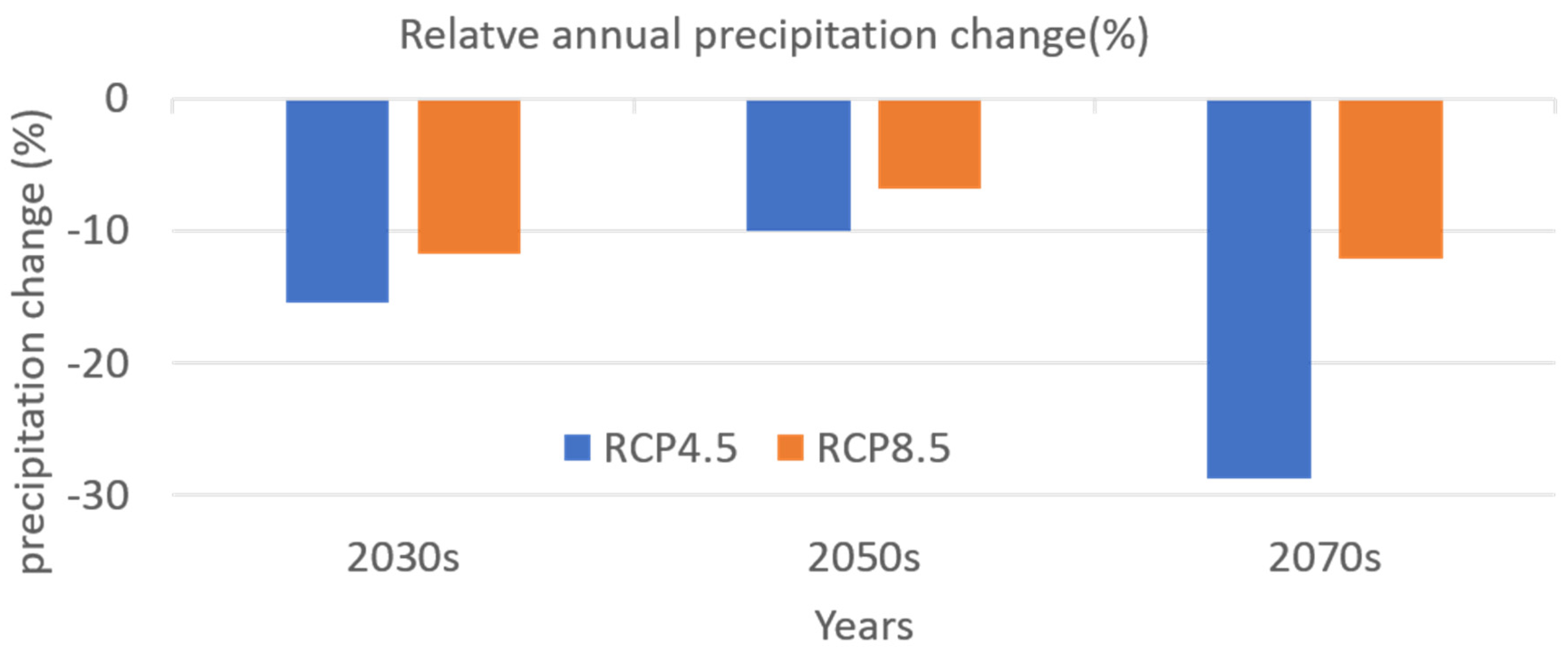 Remotesensing 16 02385 g009