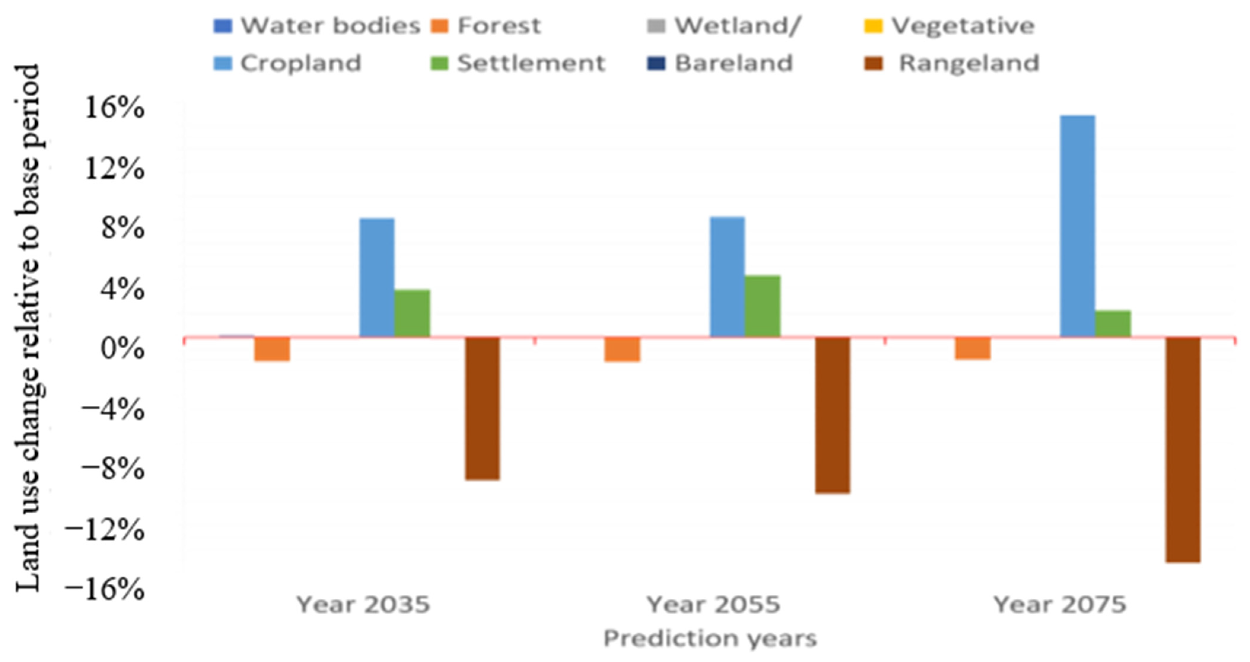 Remotesensing 16 02385 g012