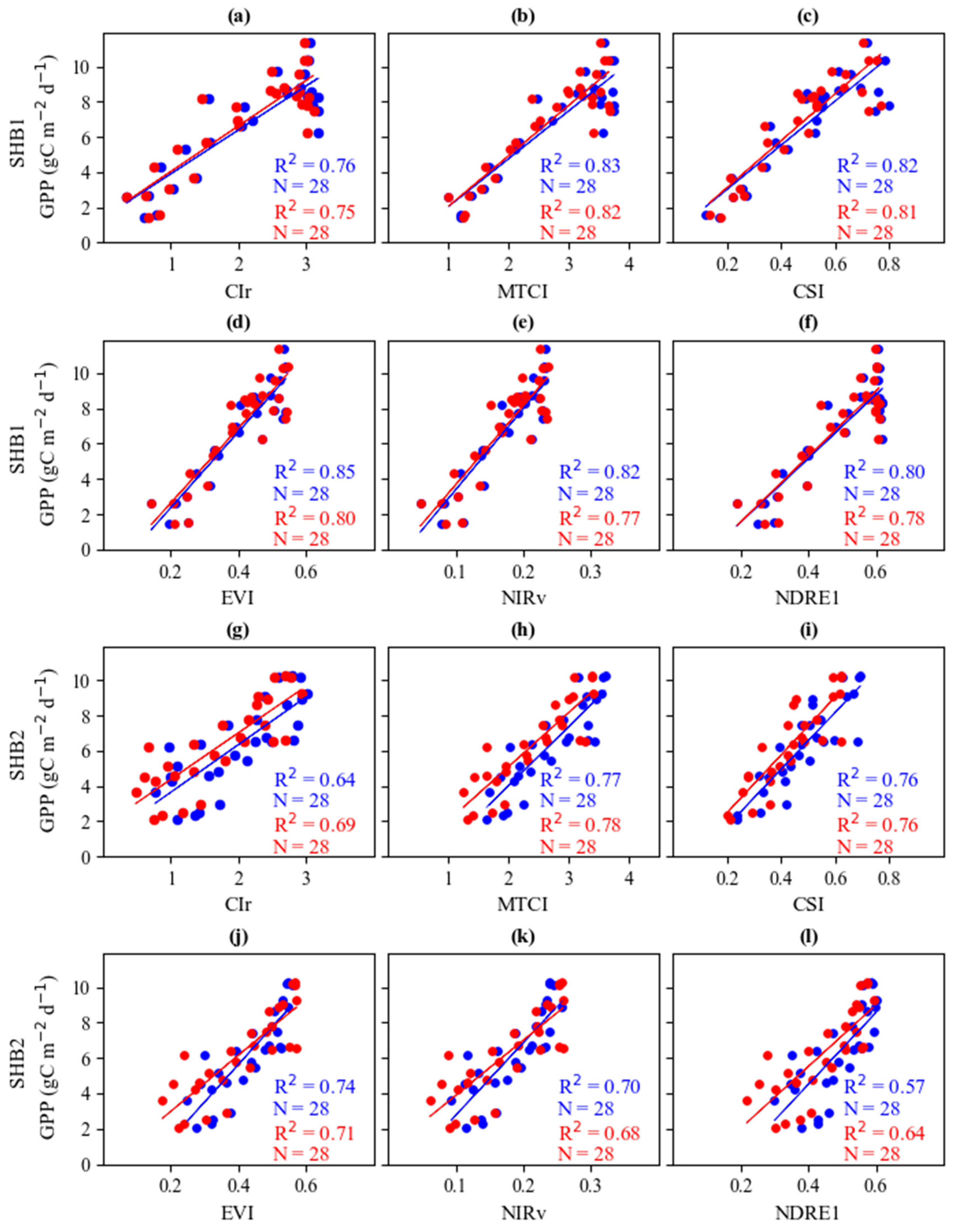 Remotesensing 16 02388 g008