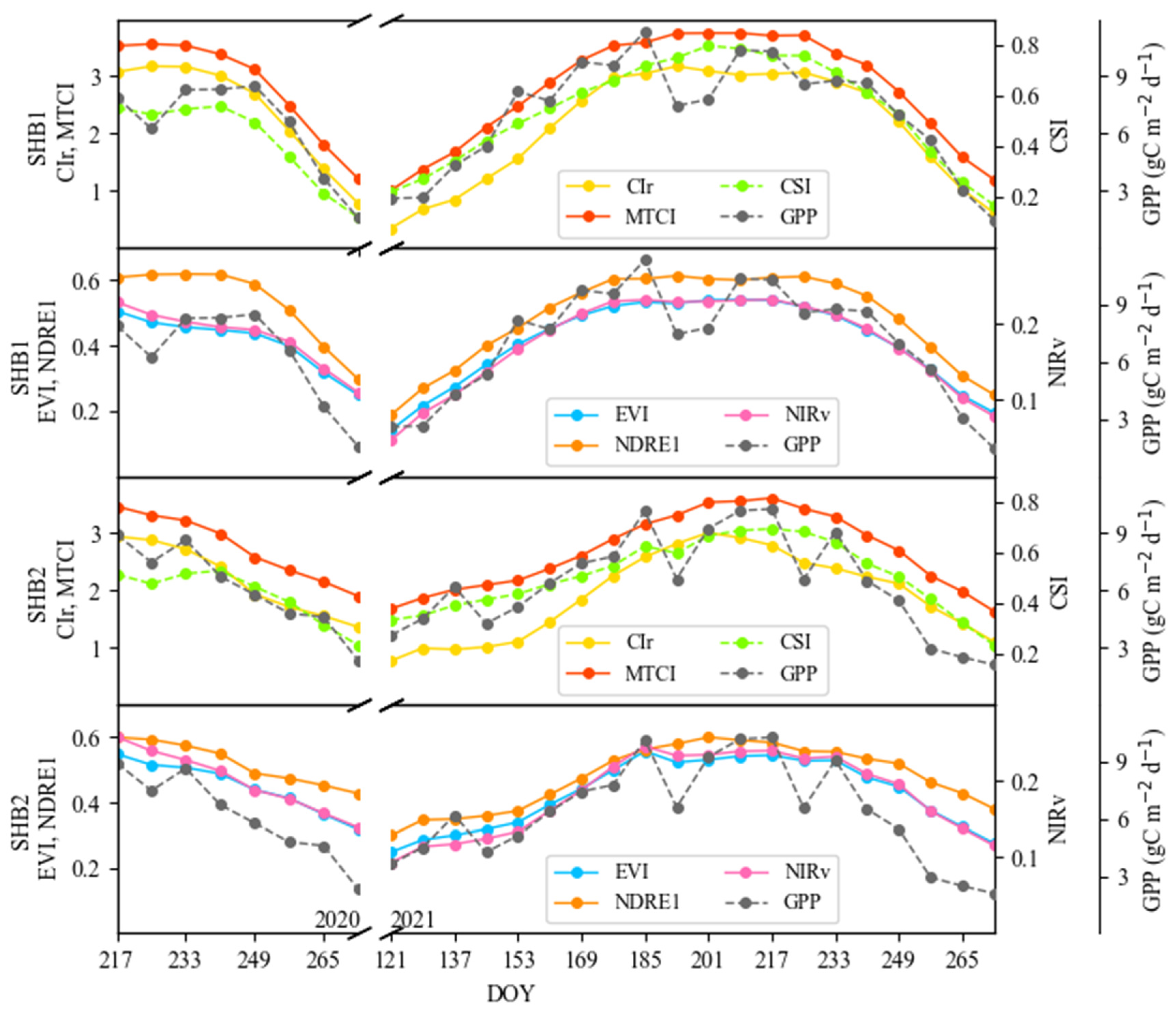 Remotesensing 16 02388 g009