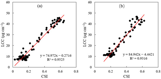 Remotesensing 16 02388 g0a1