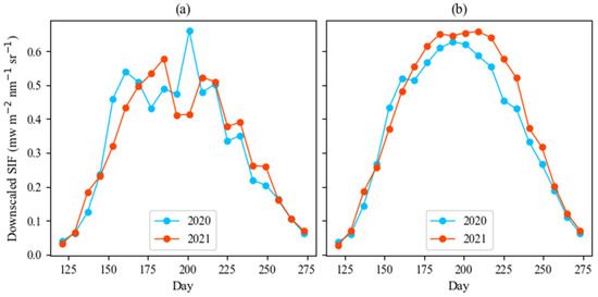 Remotesensing 16 02388 g0a3