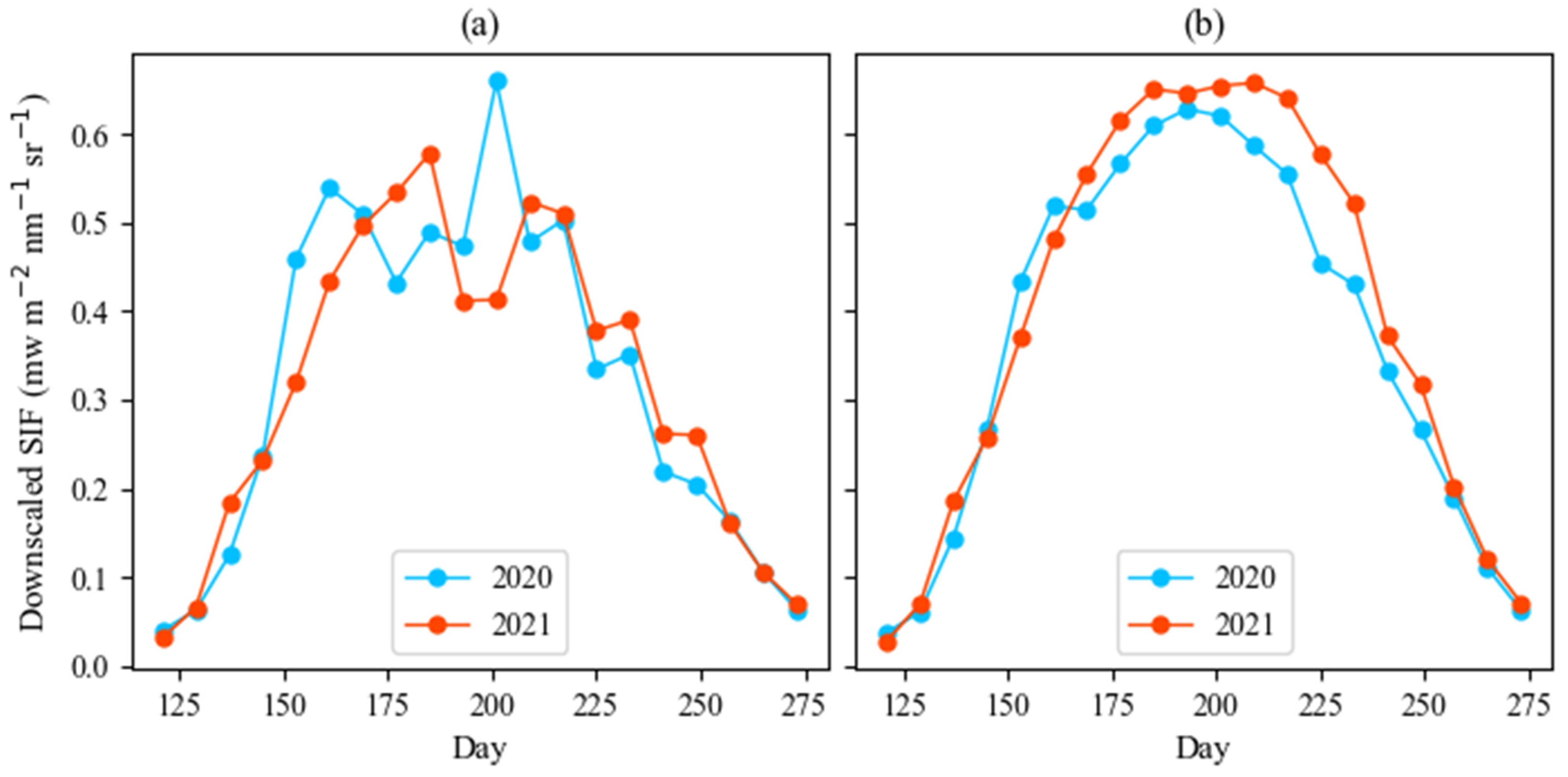 Remotesensing 16 02388 g0a3