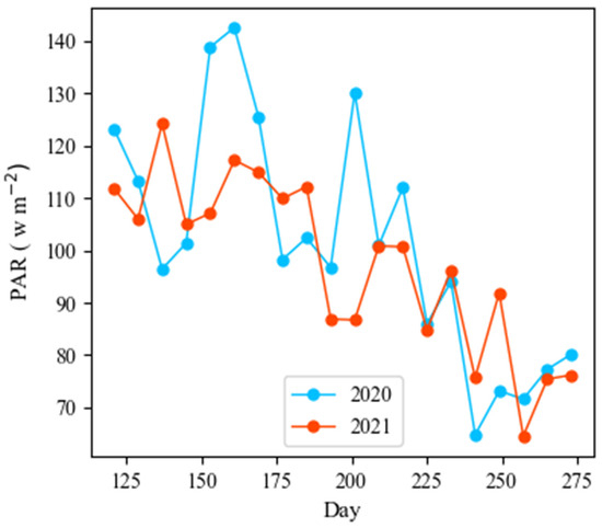 Remotesensing 16 02388 g0a4