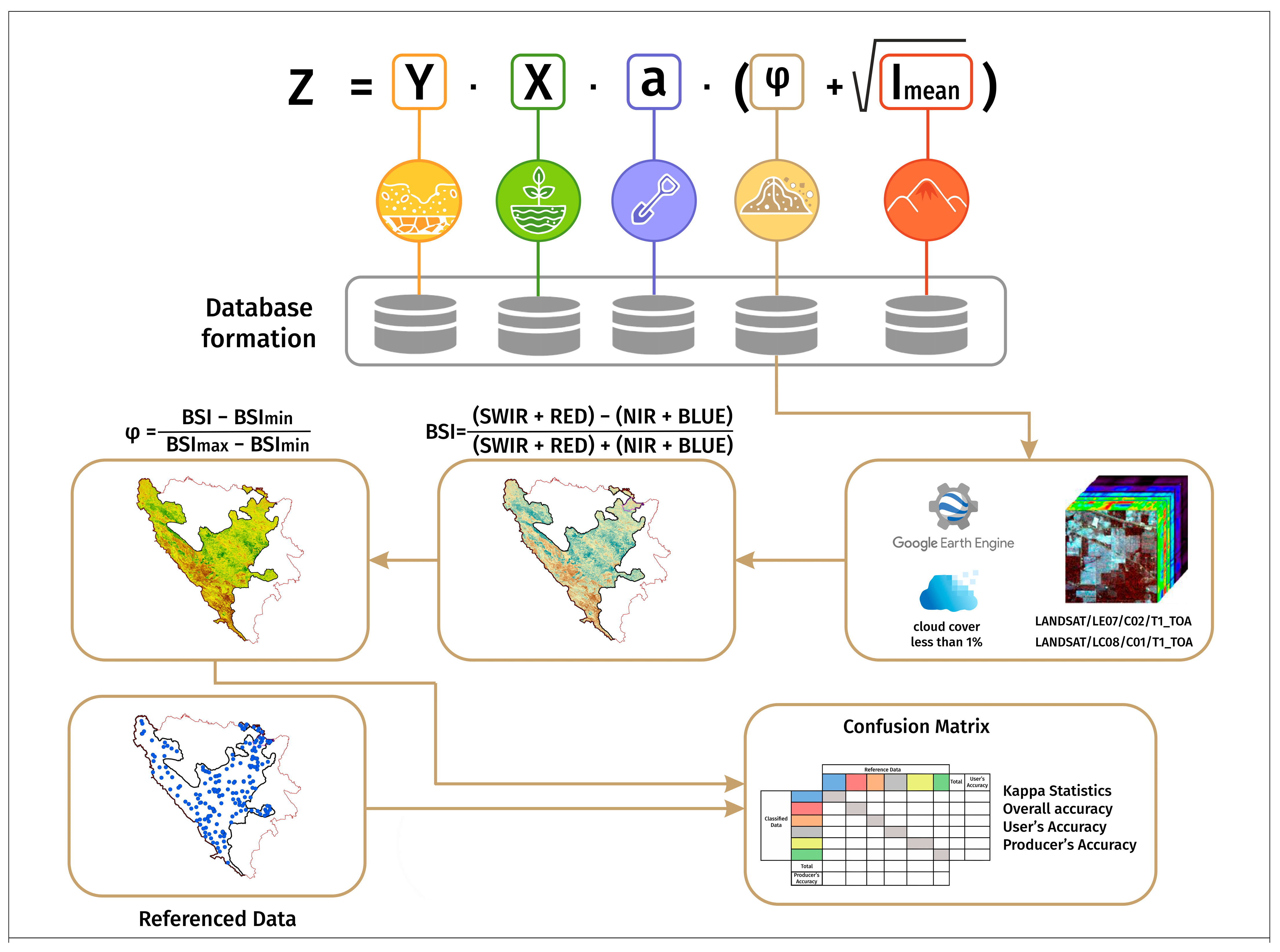 Remotesensing 16 02390 g002