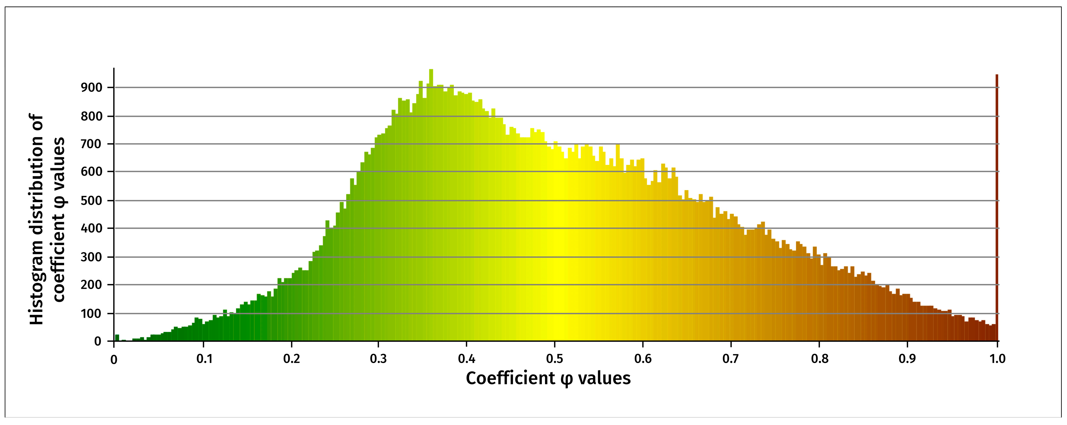 Remotesensing 16 02390 g007