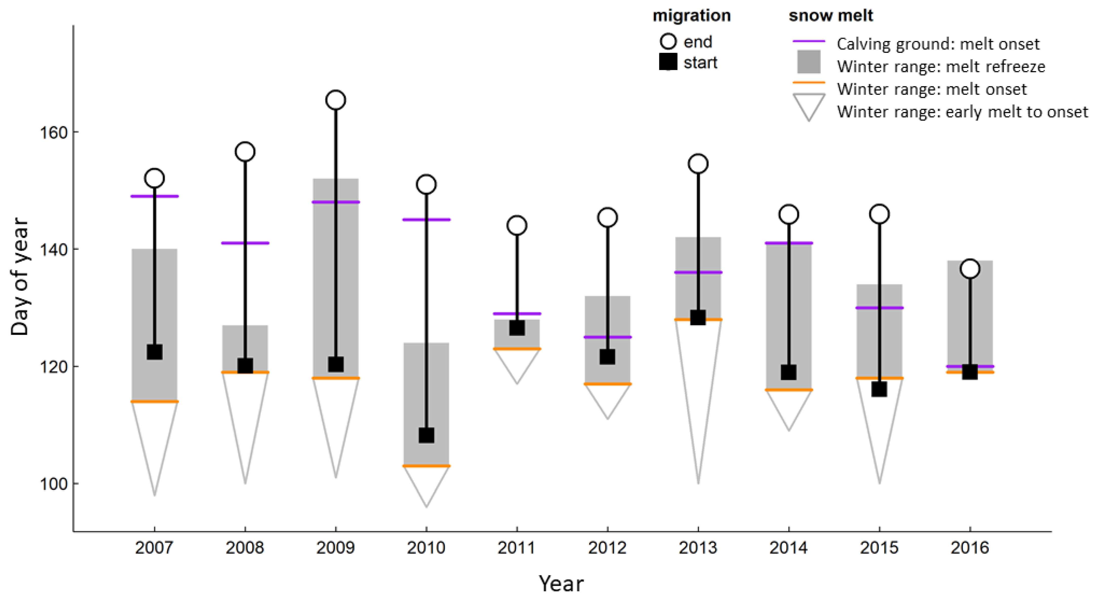 Remotesensing 16 02391 g008