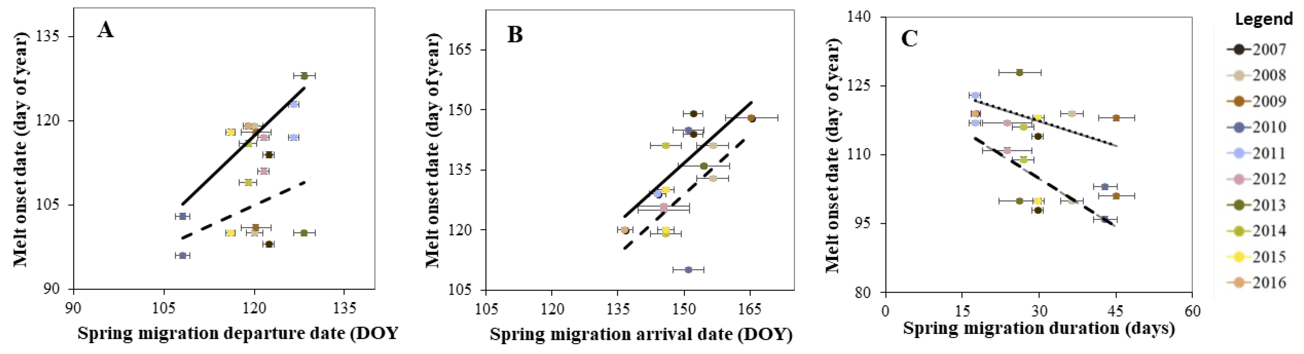 Remotesensing 16 02391 g009