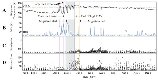 Remotesensing 16 02391 g0a1