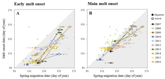 Remotesensing 16 02391 g0a11