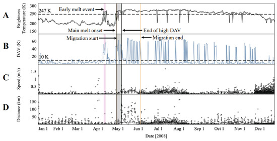 Remotesensing 16 02391 g0a2