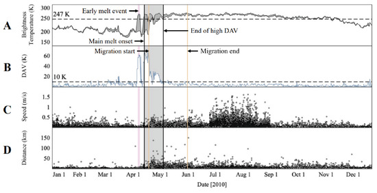 Remotesensing 16 02391 g0a4