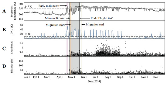 Remotesensing 16 02391 g0a8