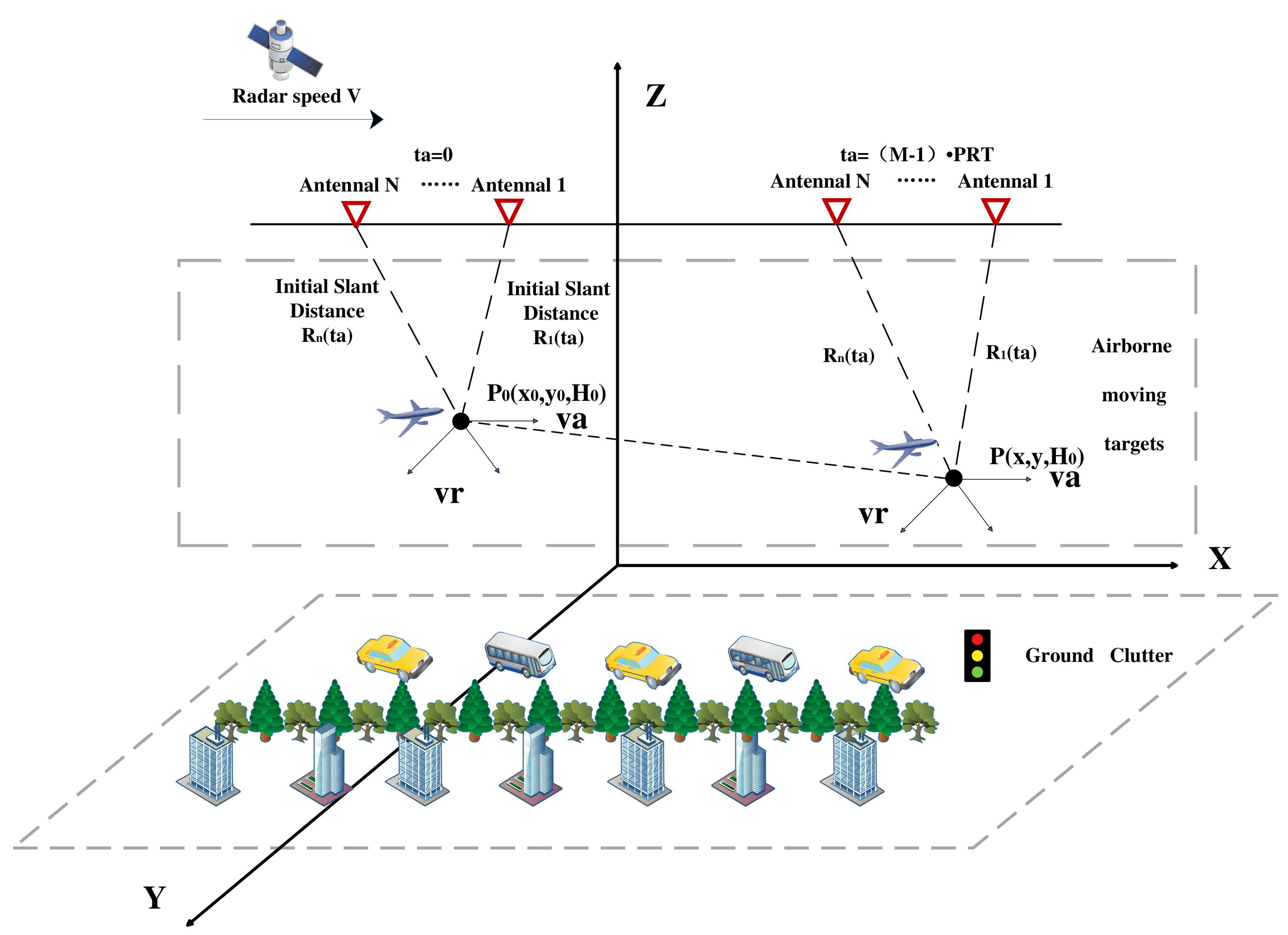 Remotesensing 16 02392 g003