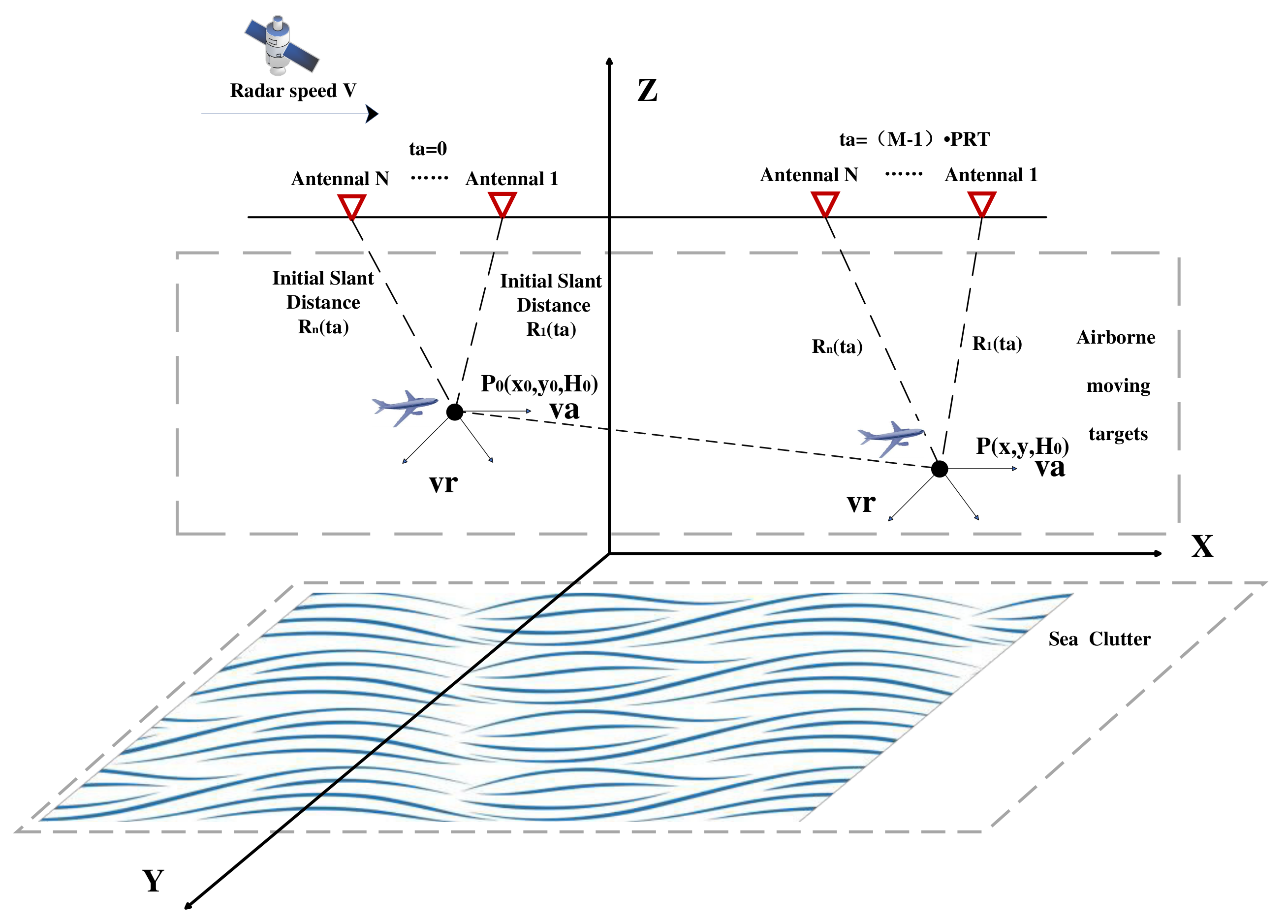 Remotesensing 16 02392 g004