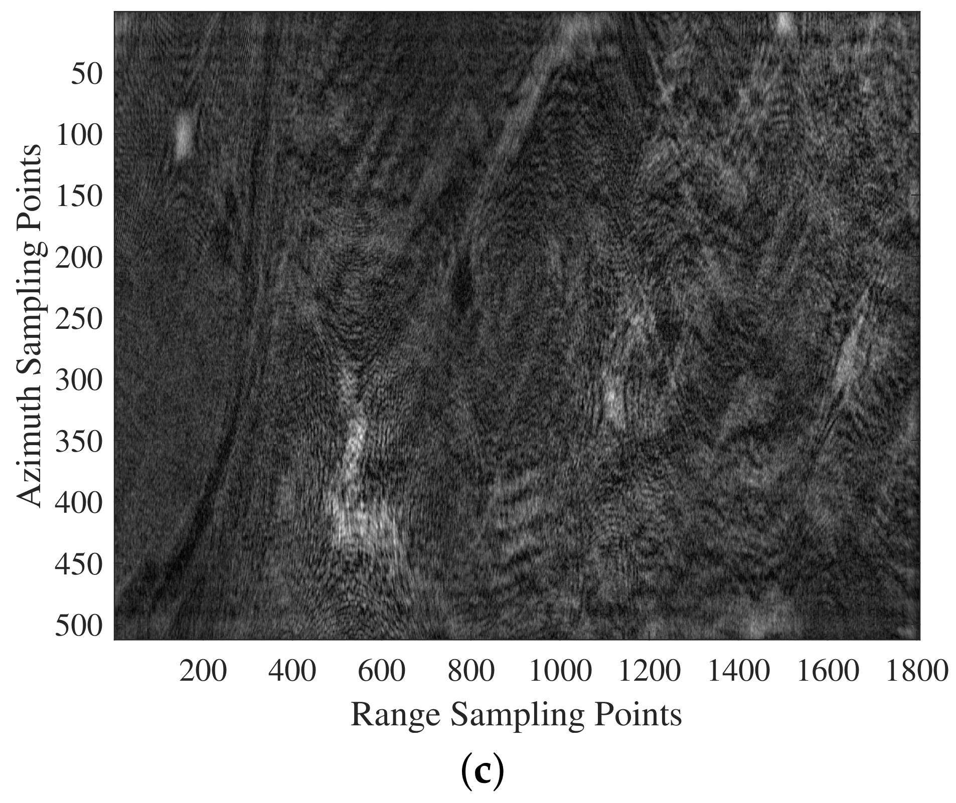 Remotesensing 16 02392 g008b