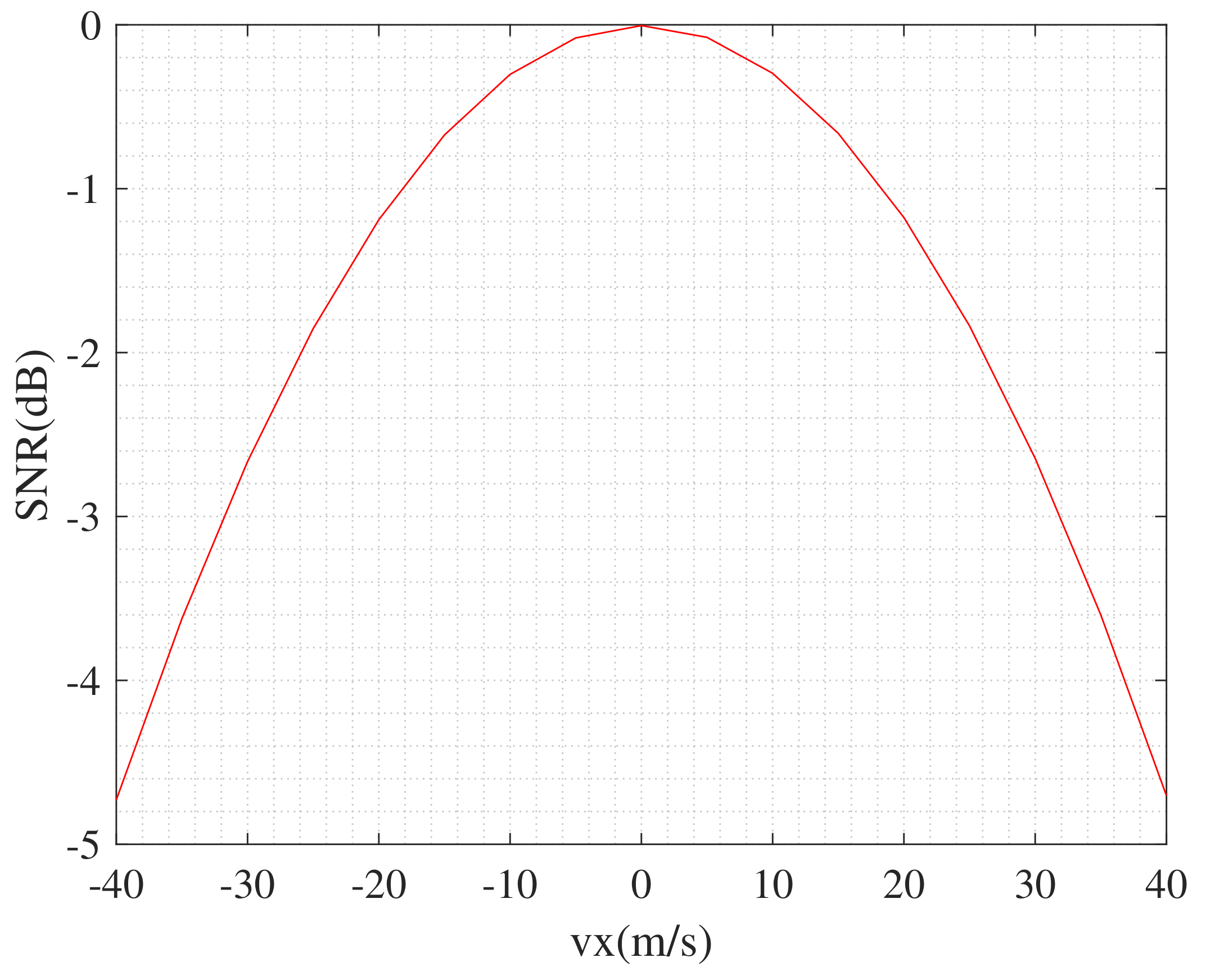 Remotesensing 16 02392 g009