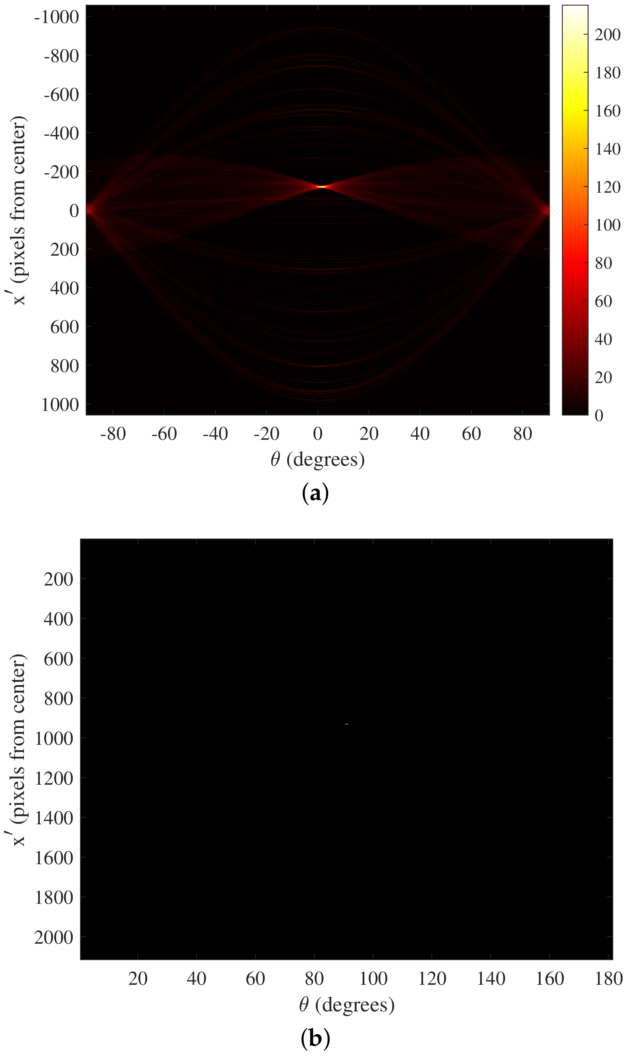 Remotesensing 16 02392 g012a
