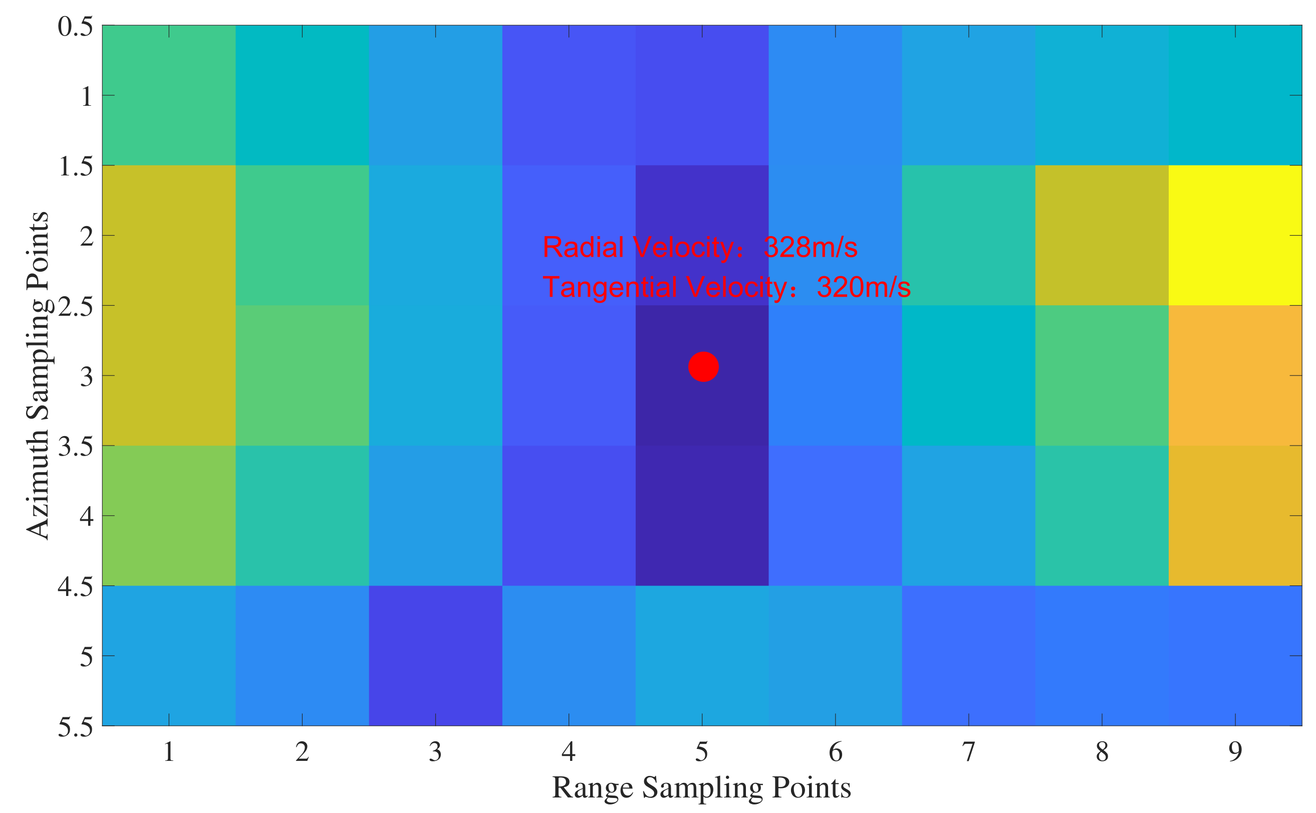 Remotesensing 16 02392 g014