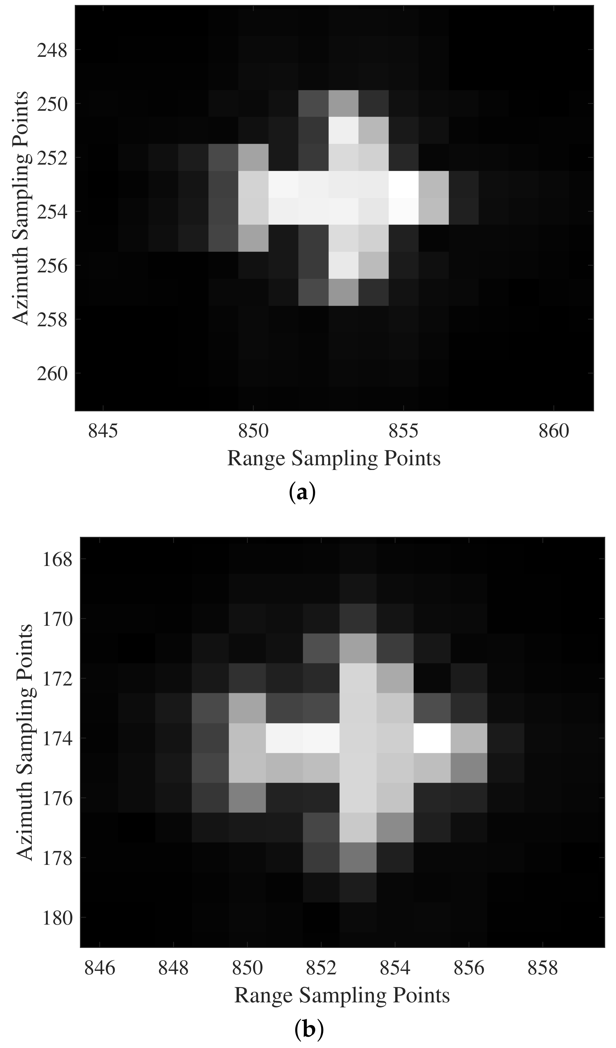 Remotesensing 16 02392 g017