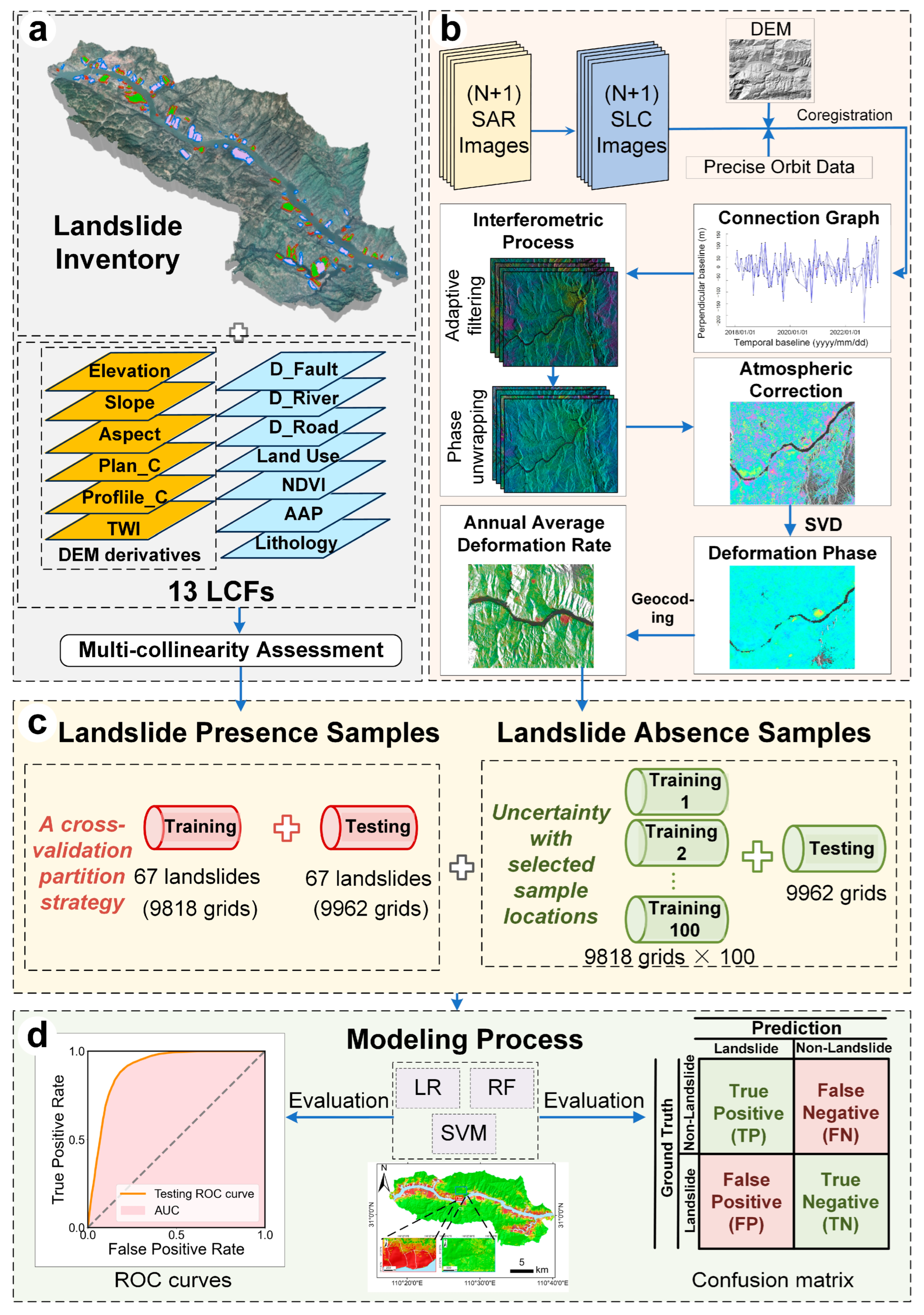 Remotesensing 16 02394 g004