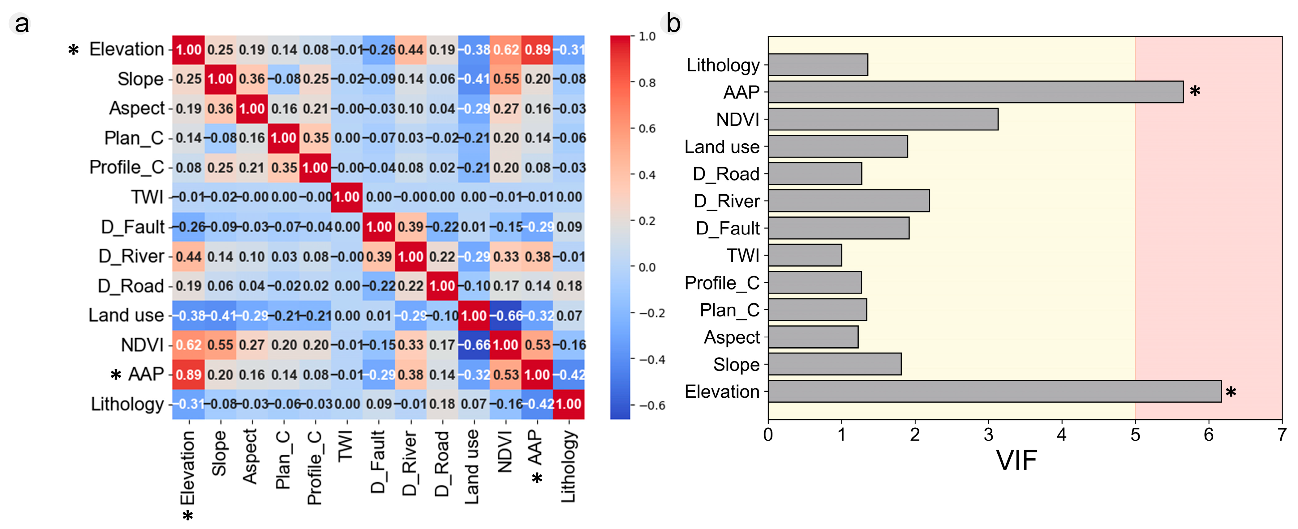 Remotesensing 16 02394 g006