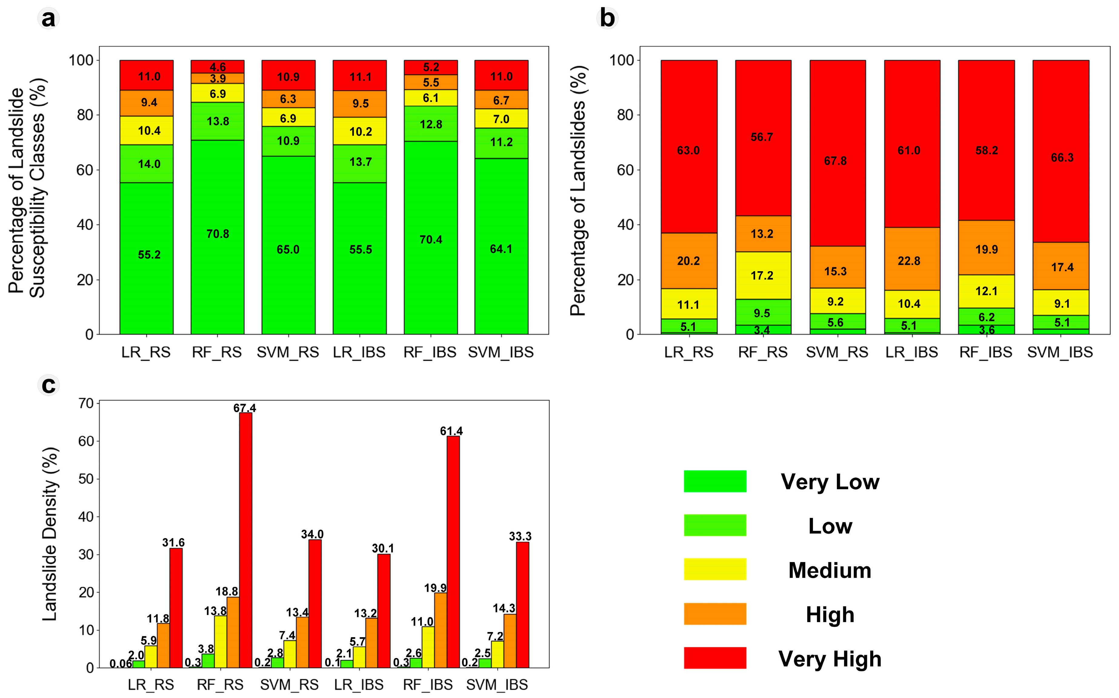 Remotesensing 16 02394 g010