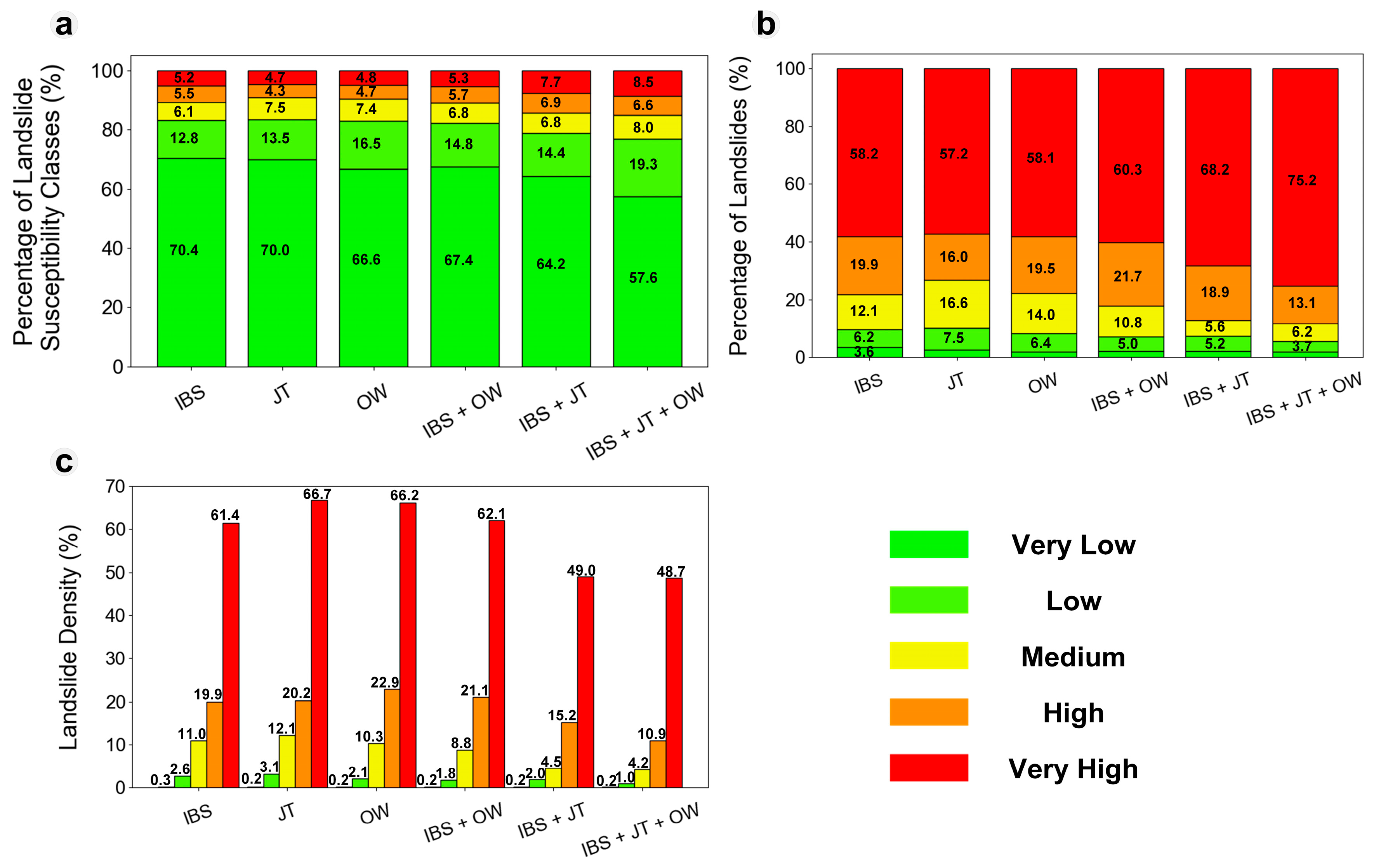 Remotesensing 16 02394 g012