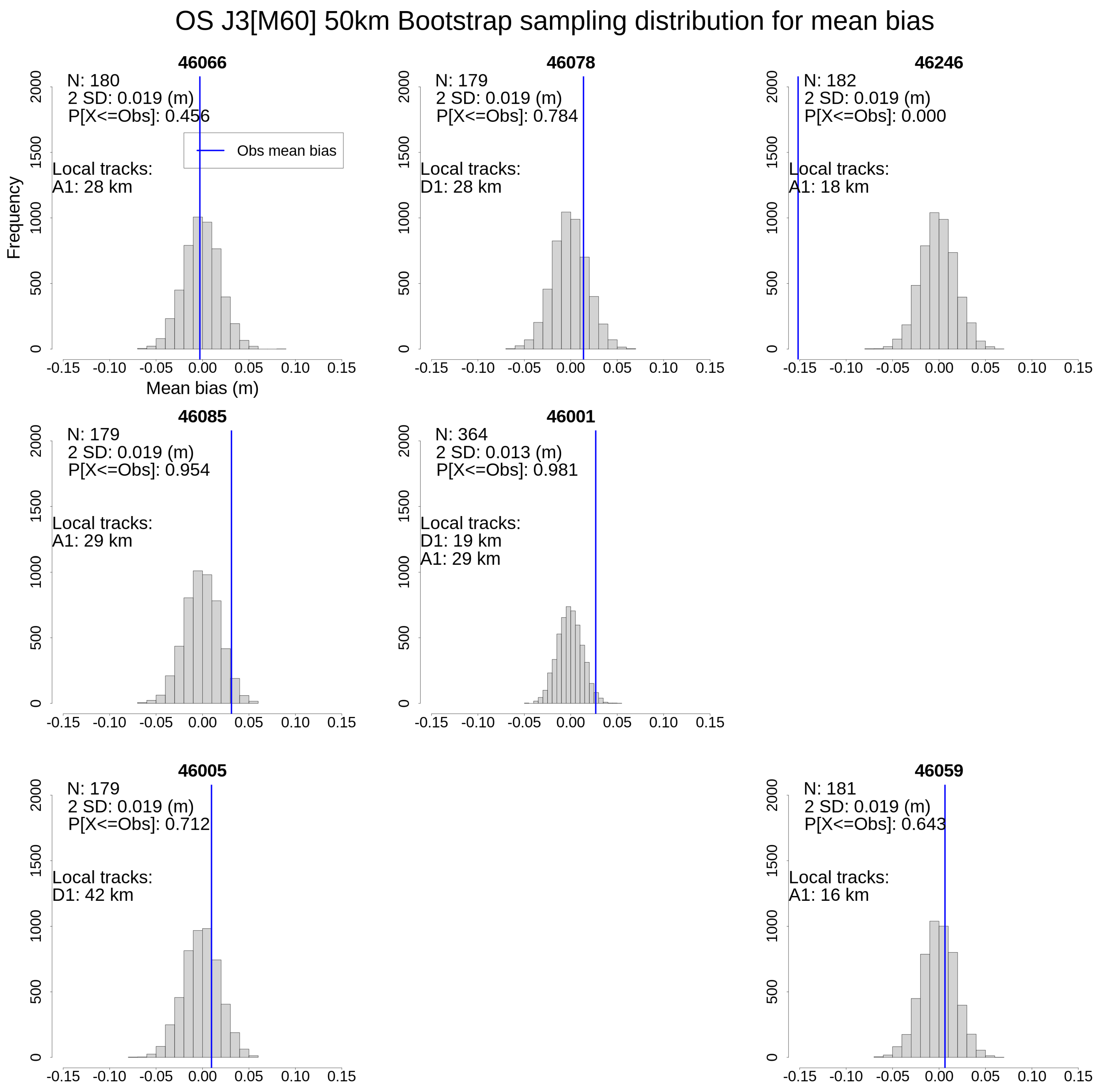 Remotesensing 16 02395 g007