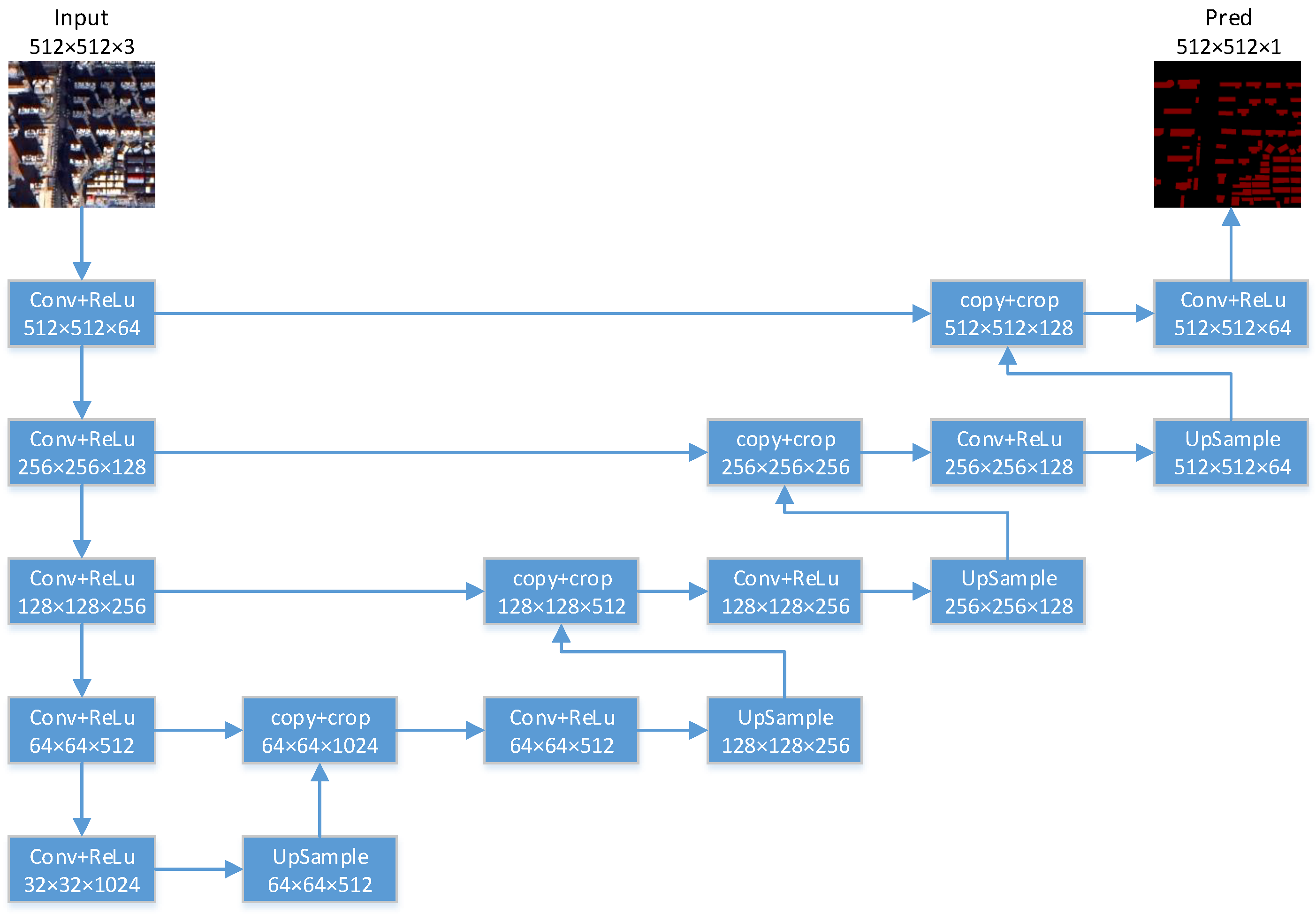 Remotesensing 16 02397 g002