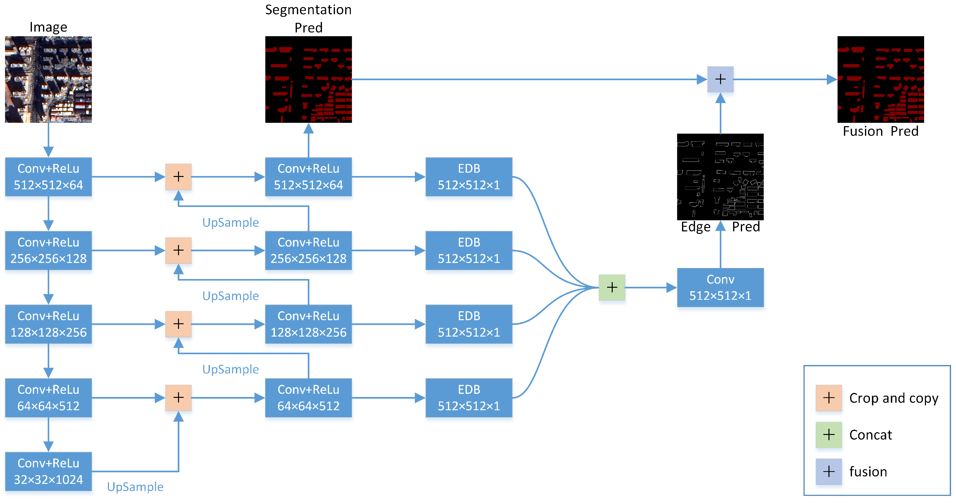 Remotesensing 16 02397 g003